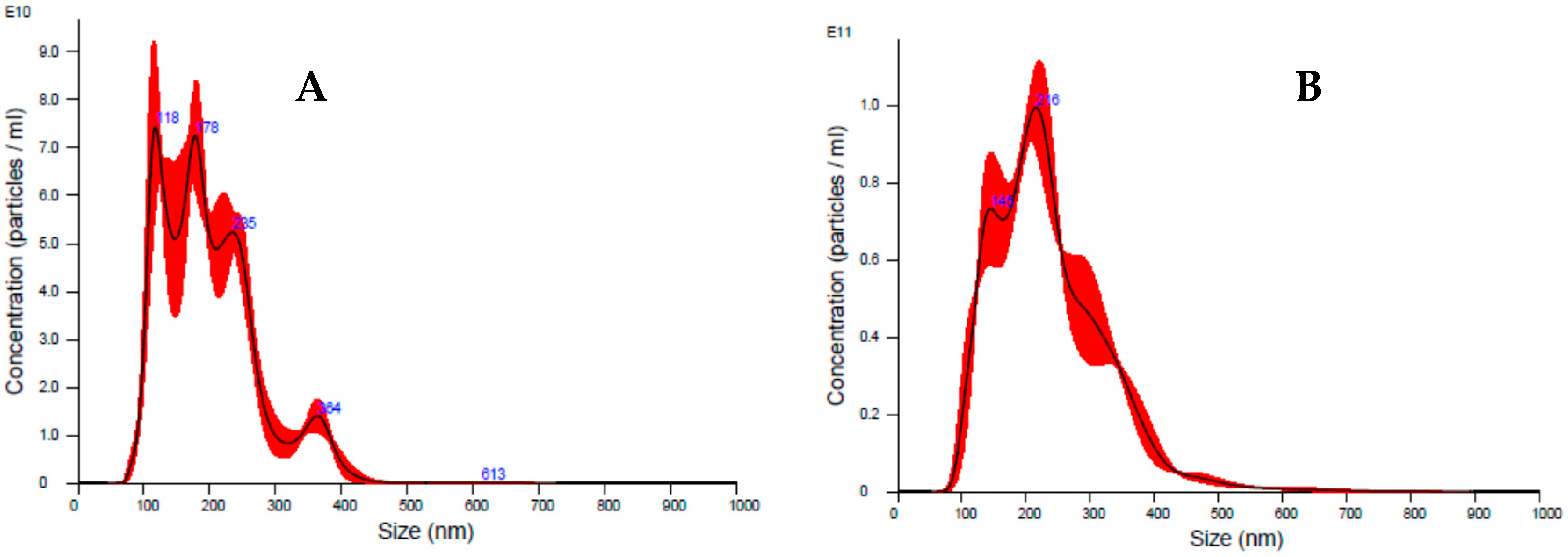 Microorganisms 08 01087 g005 Microorganisms 08 01087 g005