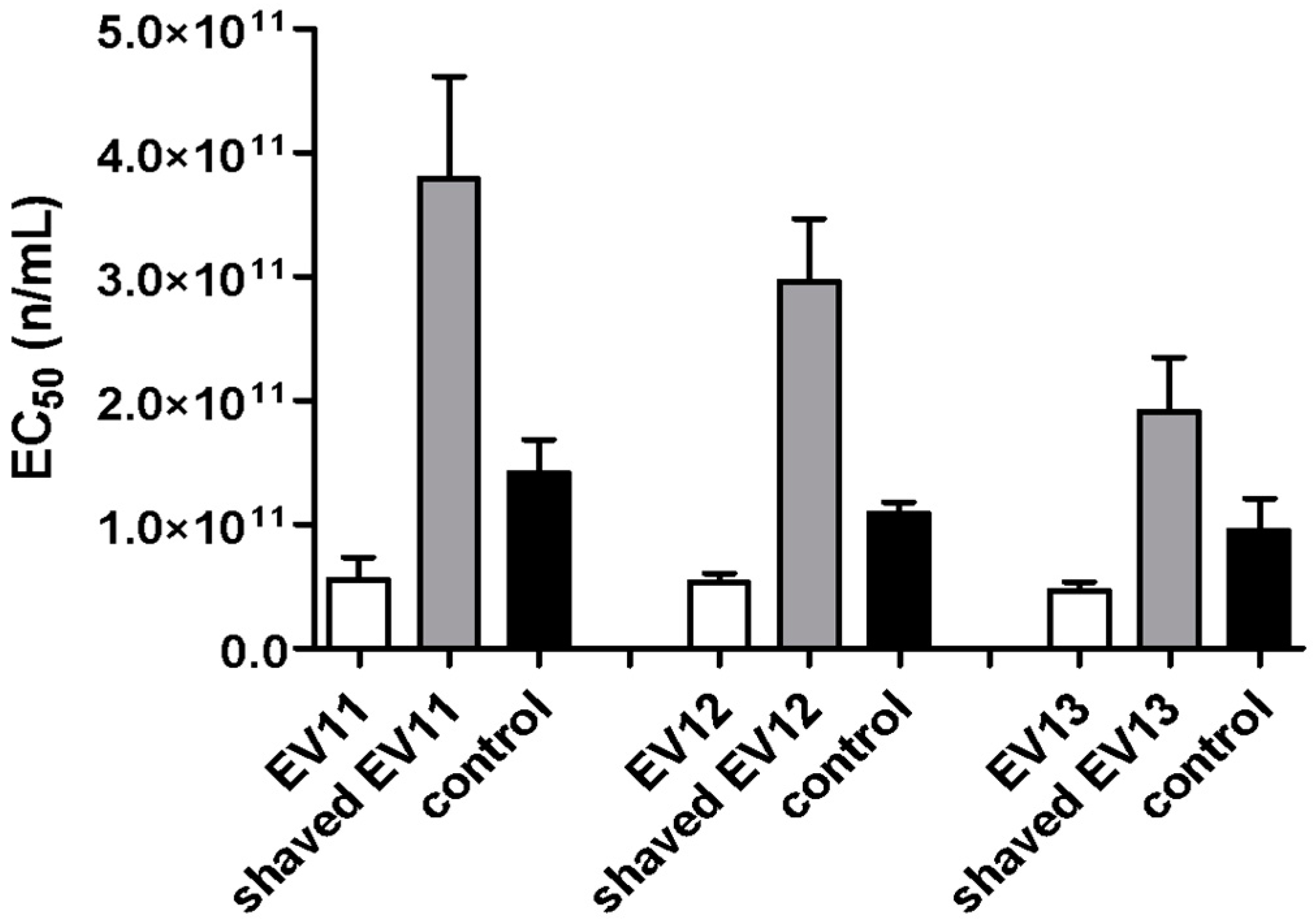 Microorganisms 08 01087 g006 Microorganisms 08 01087 g006