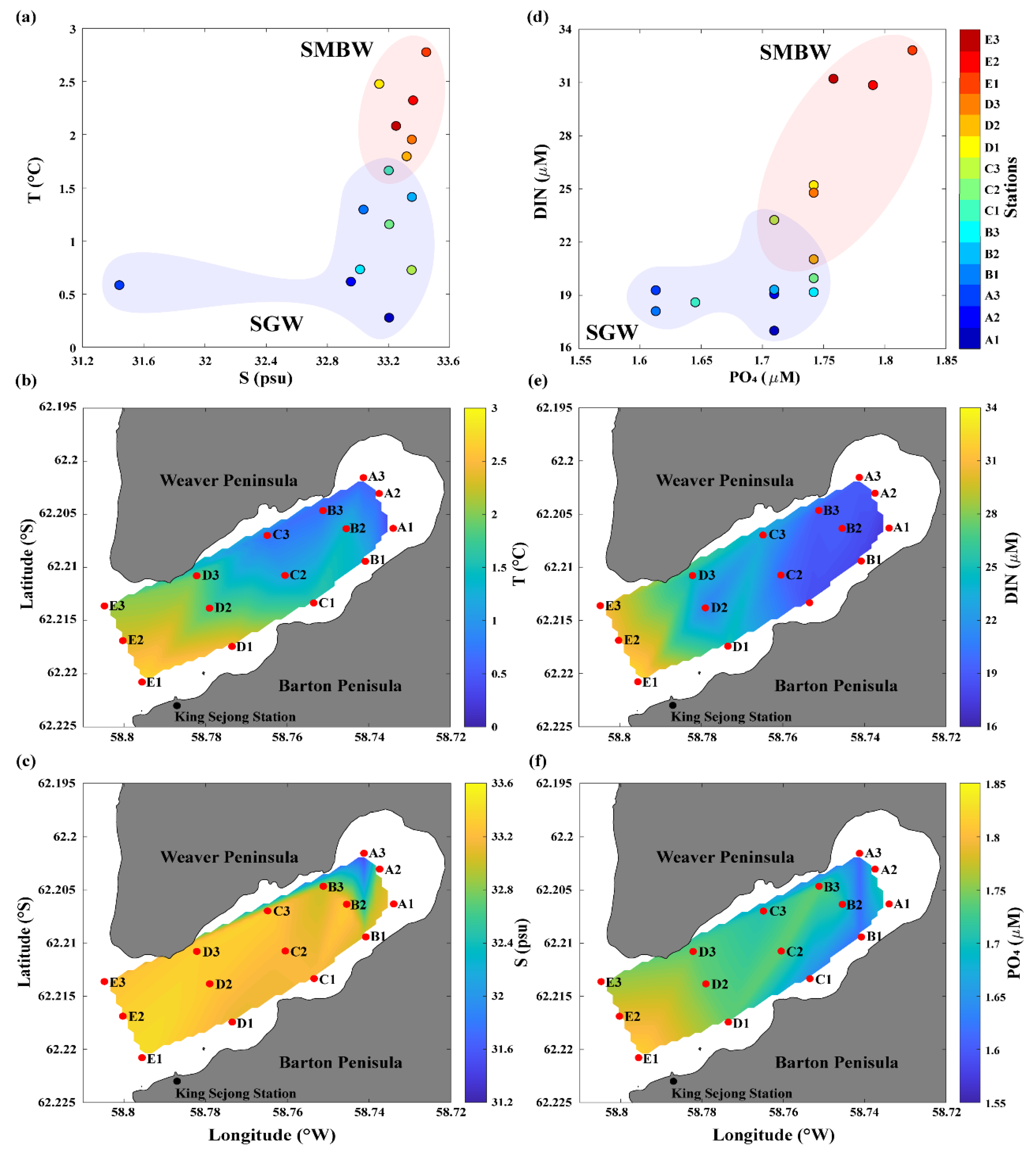 Microorganisms 08 01115 g002
