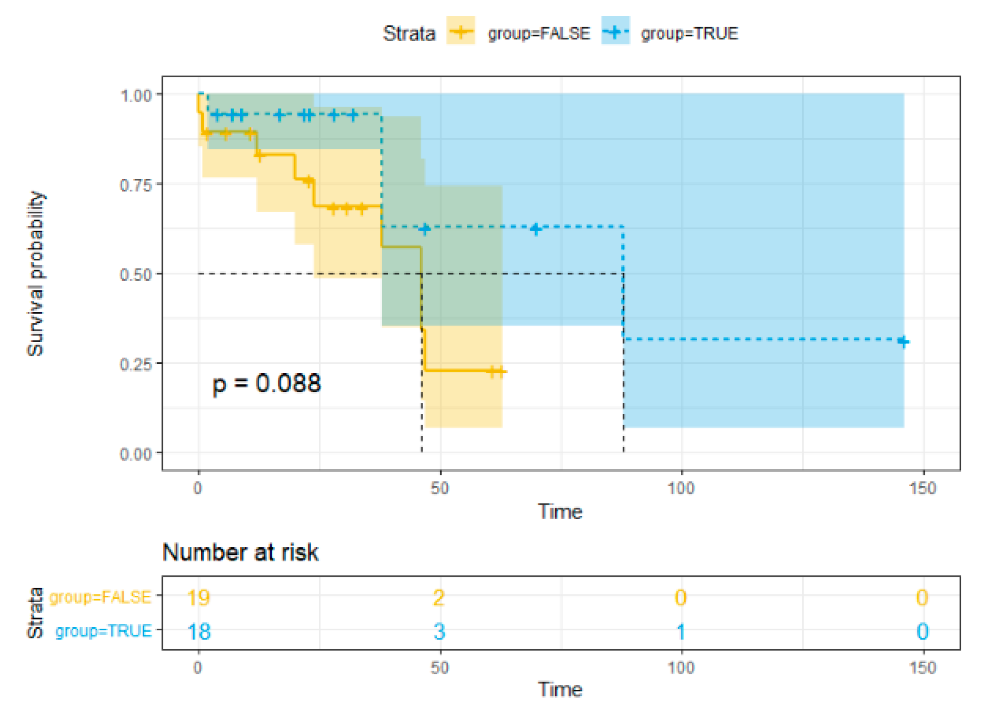 Microorganisms 08 01125 g005 Microorganisms 08 01125 g005