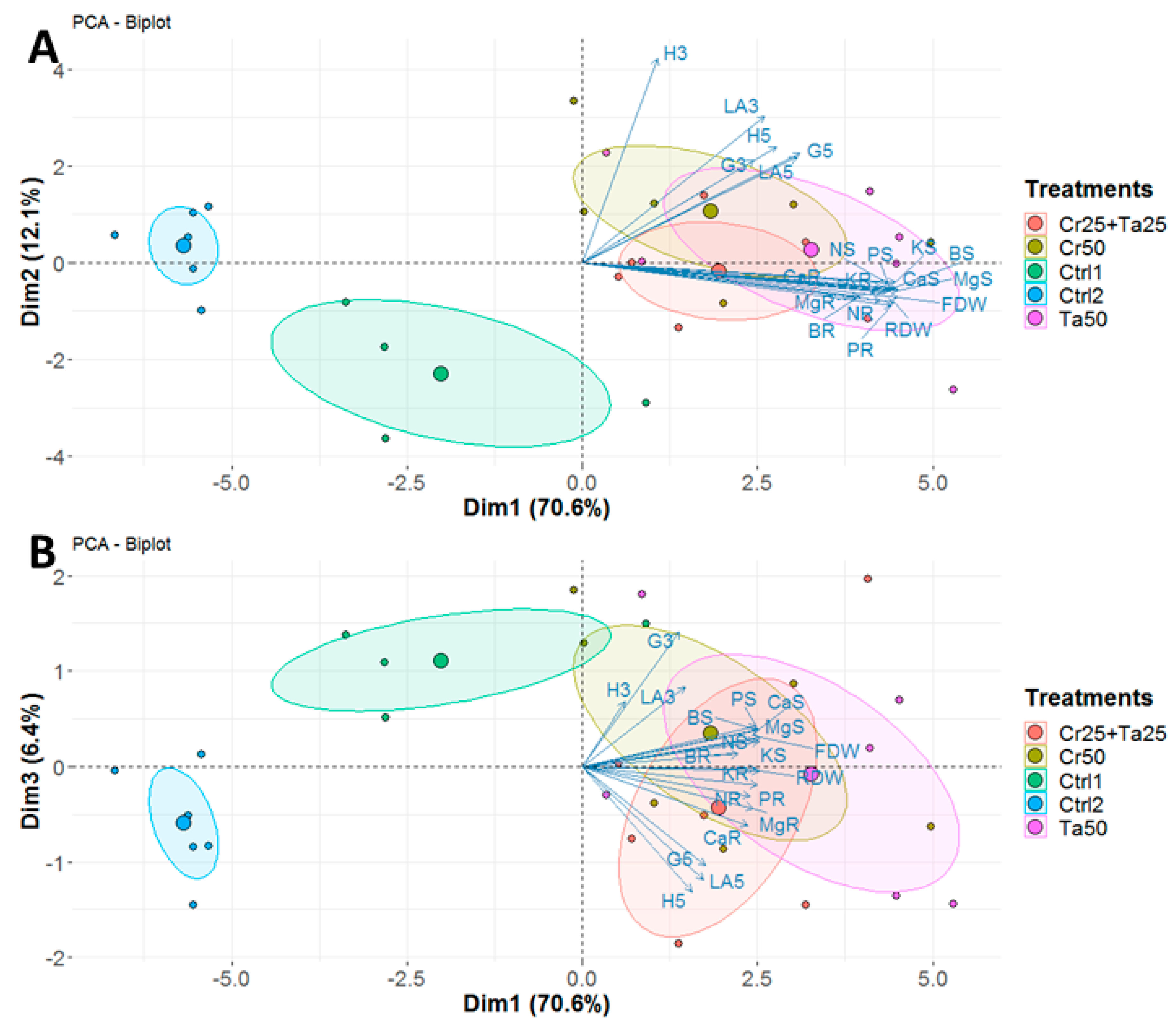 Microorganisms 08 01138 g007 Microorganisms 08 01138 g007