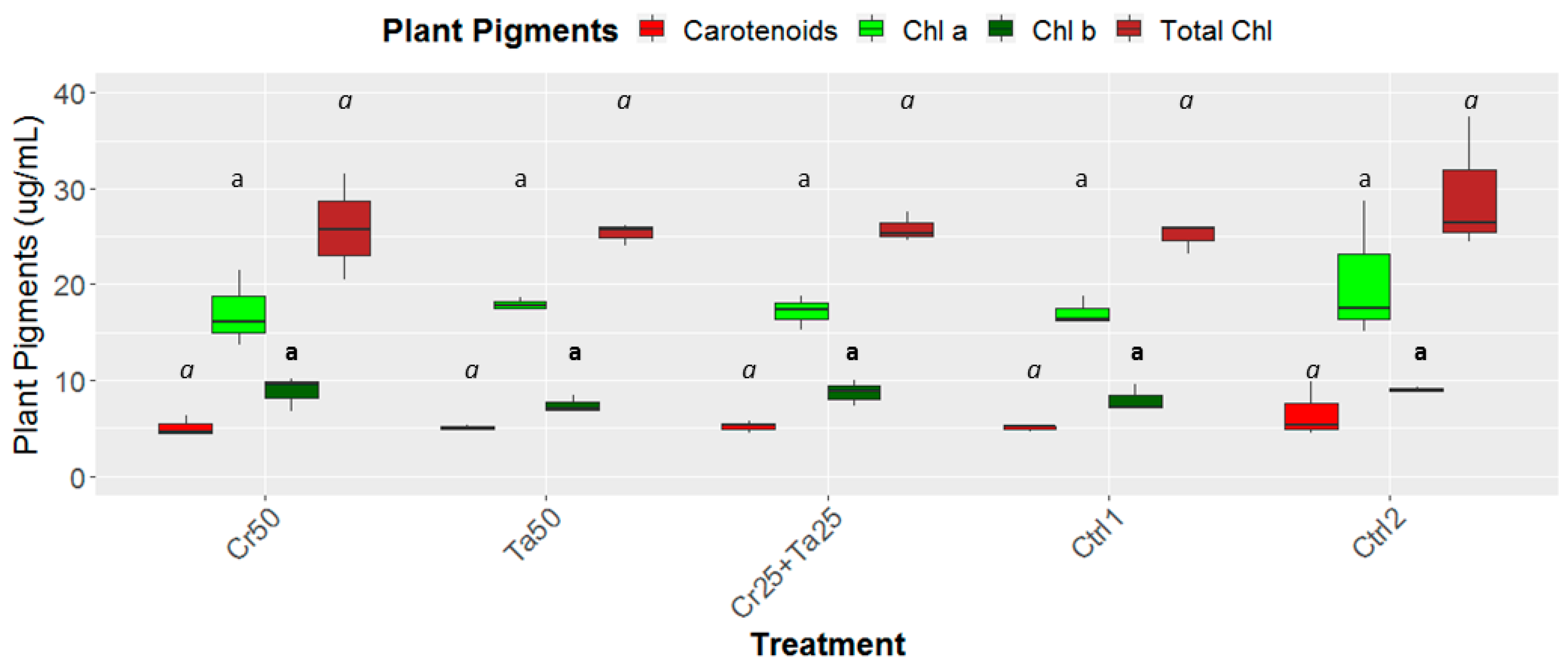 Microorganisms 08 01138 g008 Microorganisms 08 01138 g008