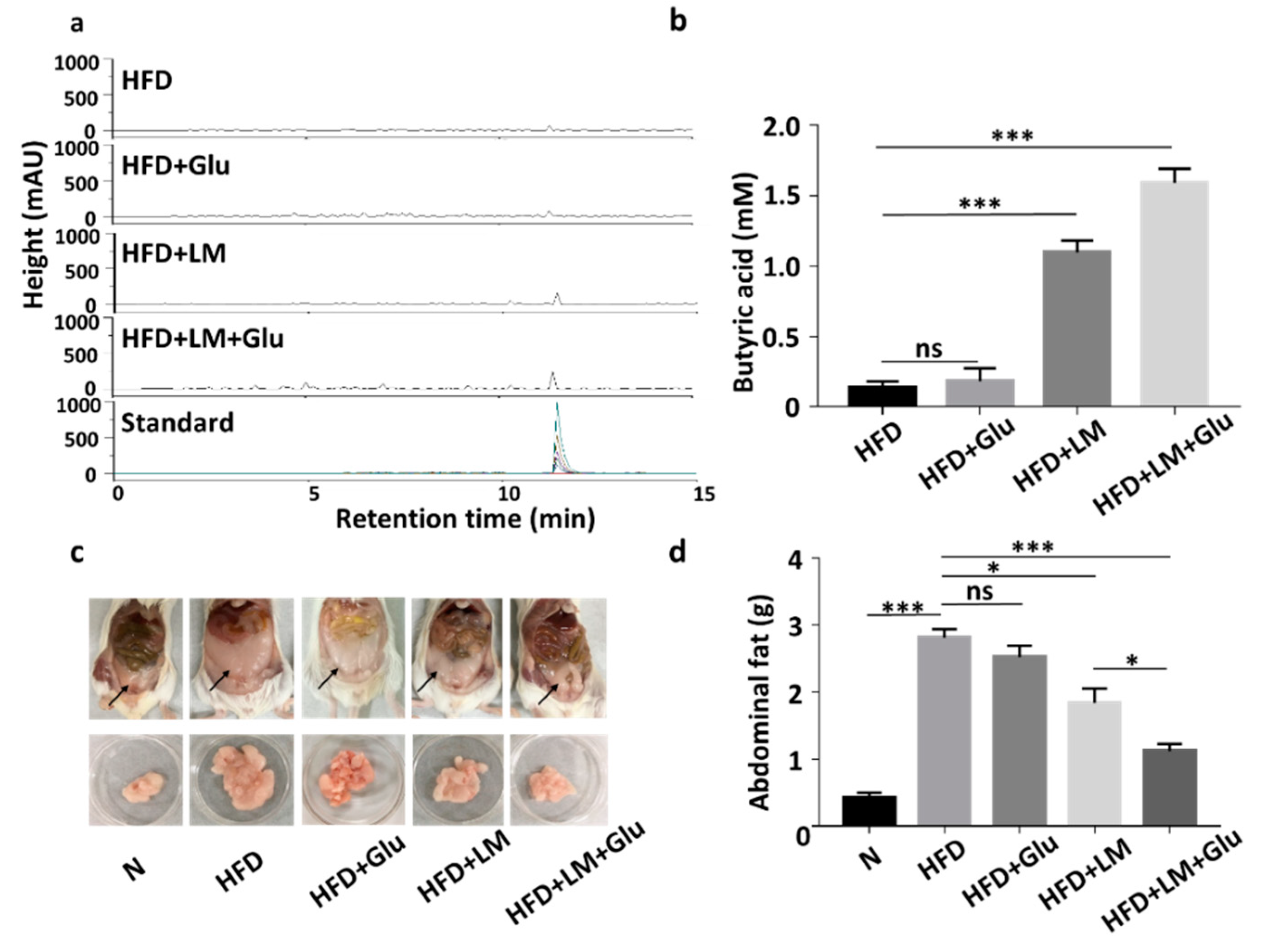 Microorganisms 08 01180 g002