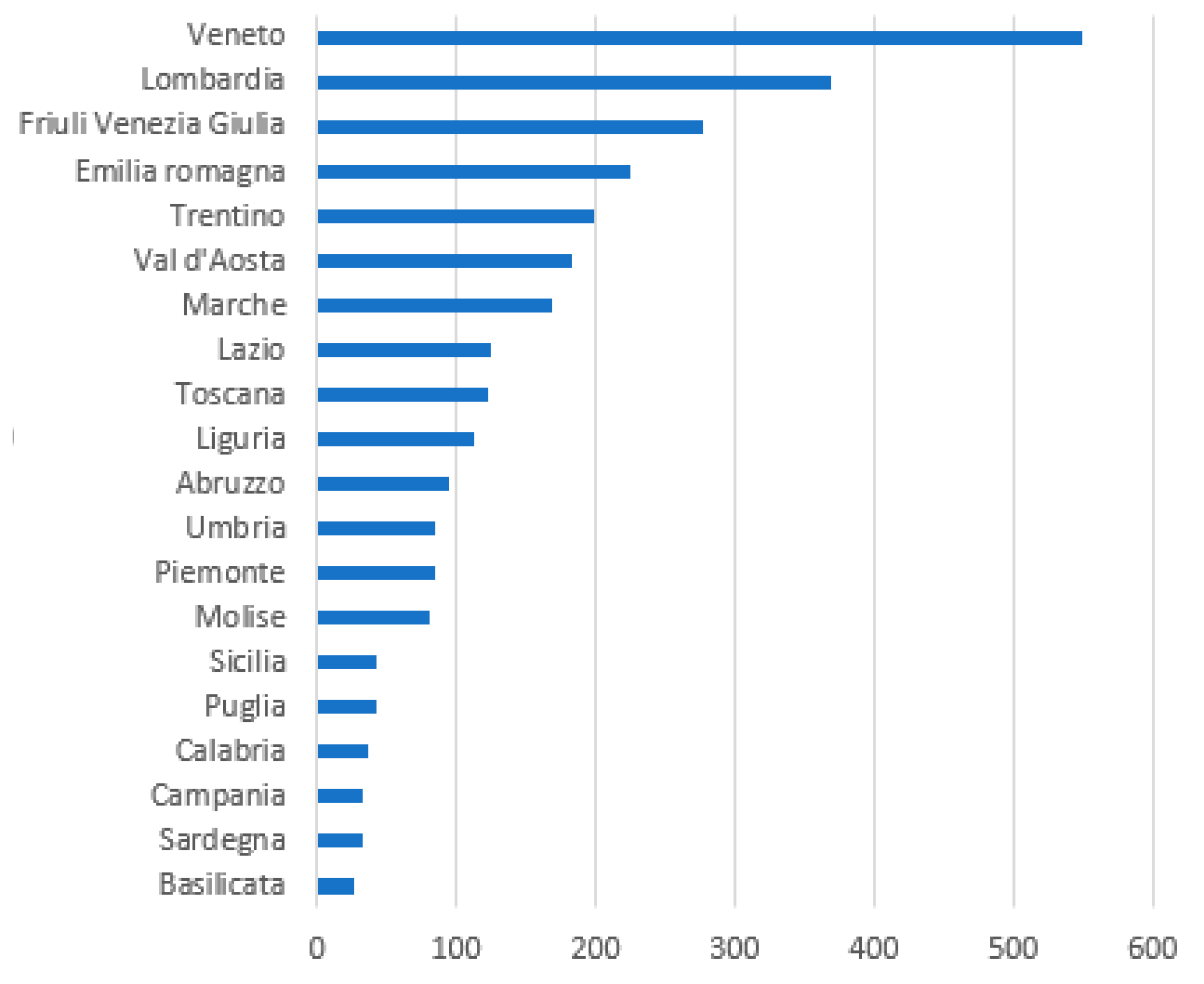 Microorganisms 08 01228 g003