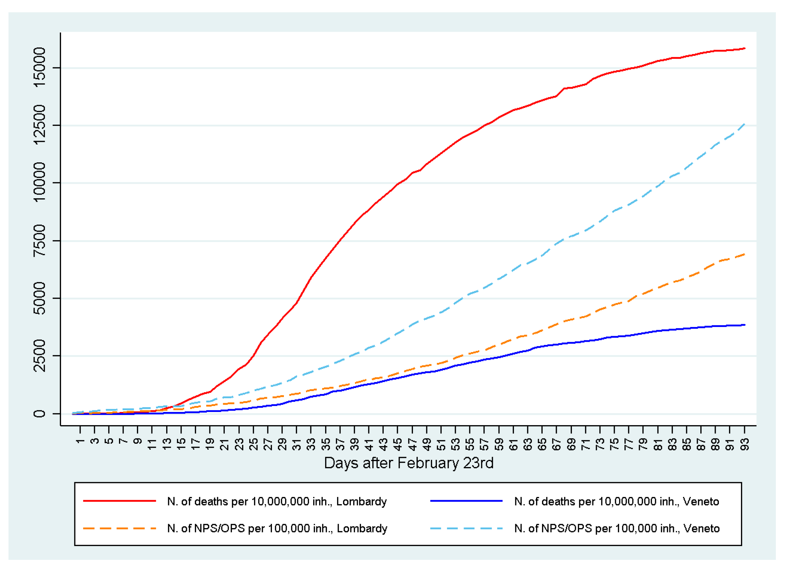 Microorganisms 08 01228 g004