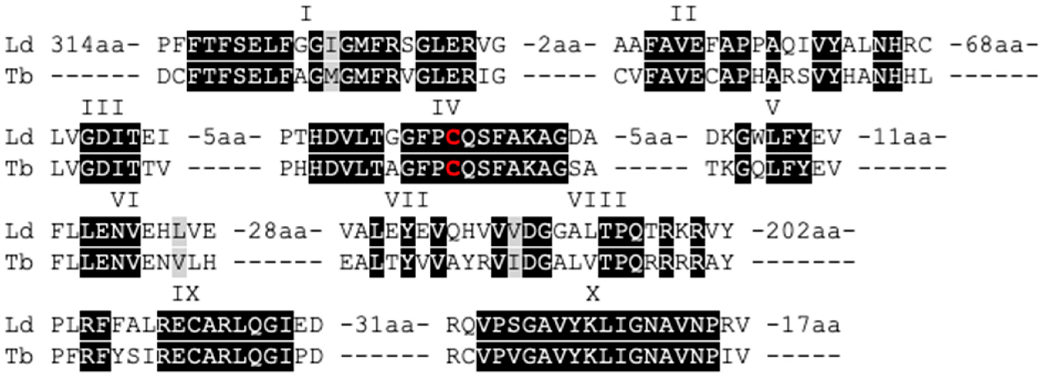 Microorganisms 08 01252 g001