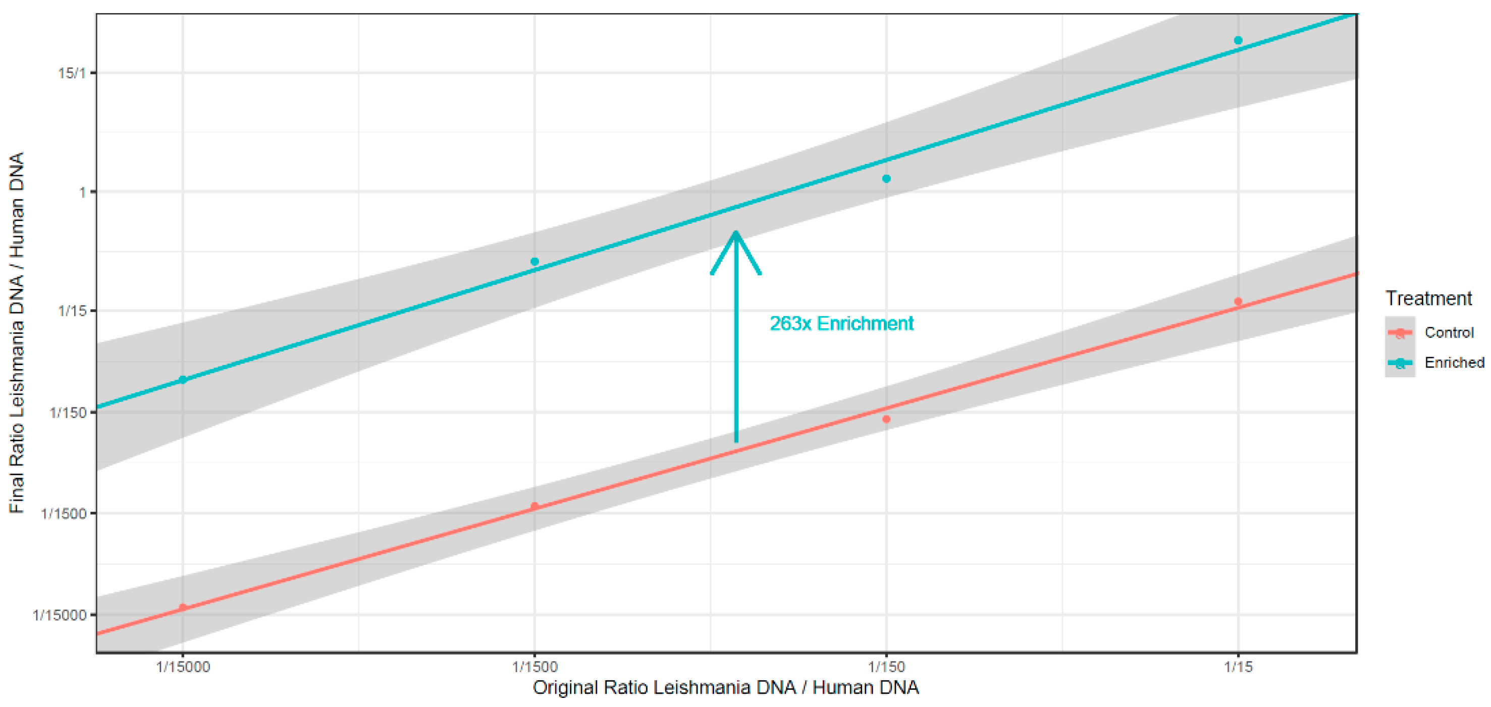 Microorganisms 08 01252 g005