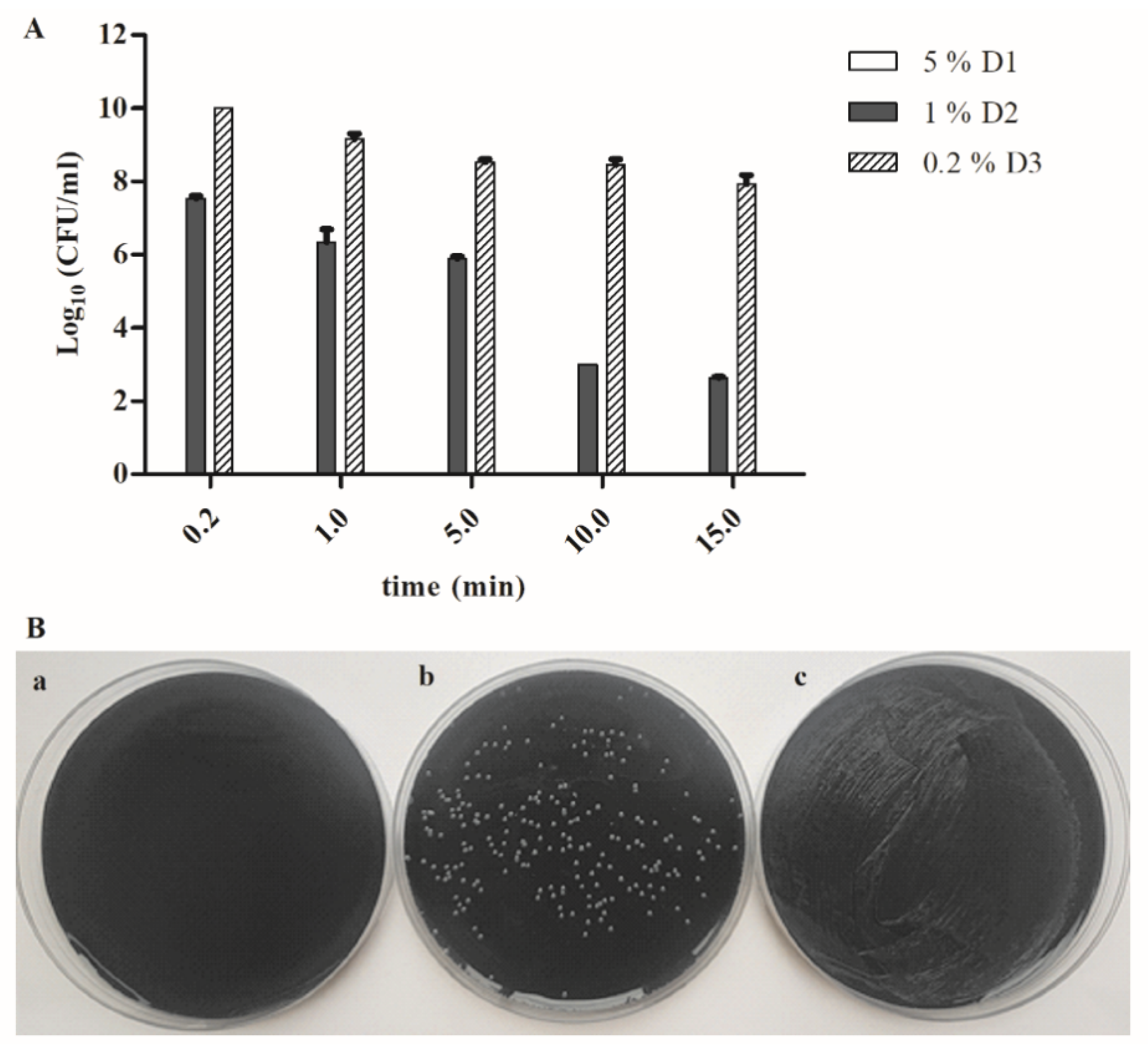 Microorganisms 08 01260 g001