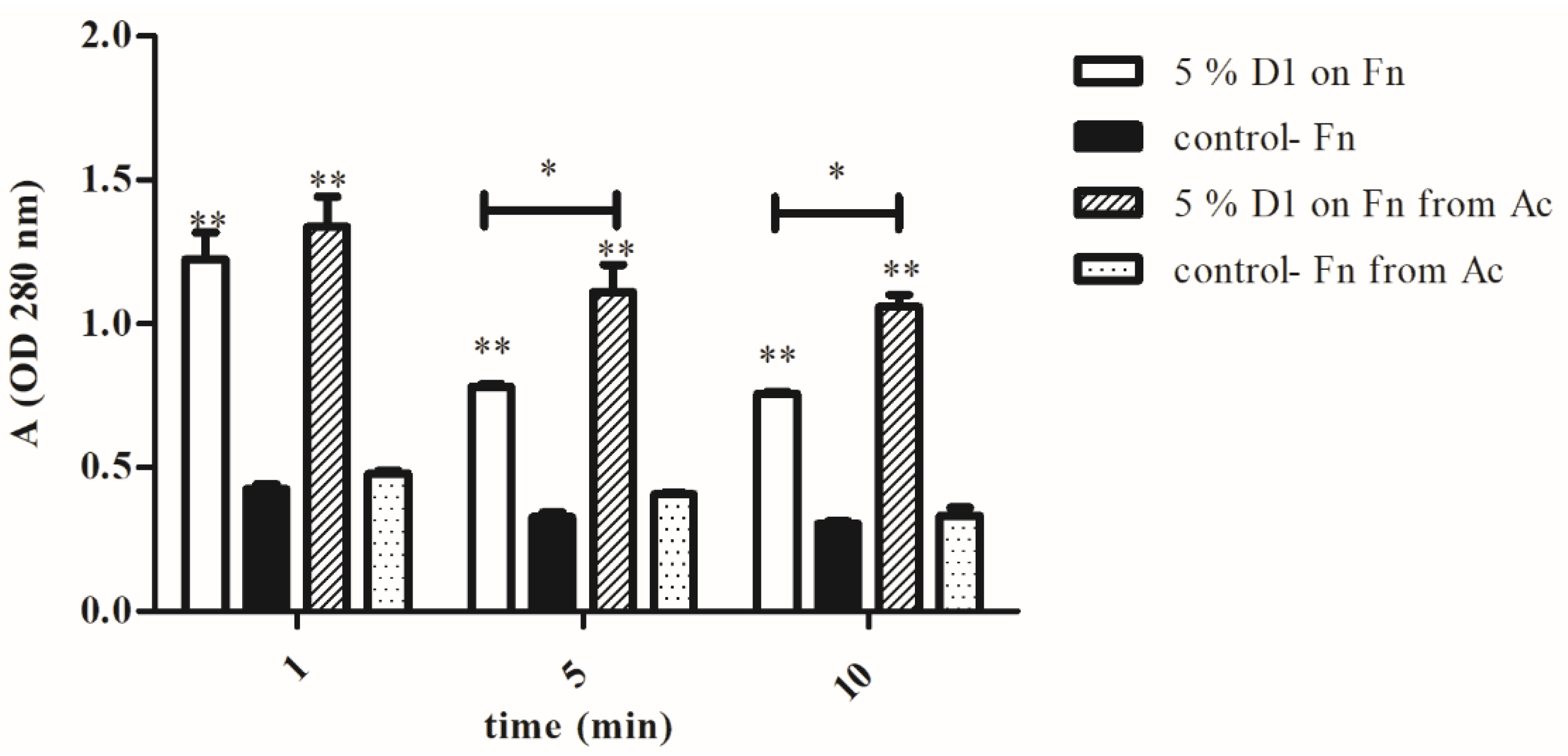 Microorganisms 08 01260 g004