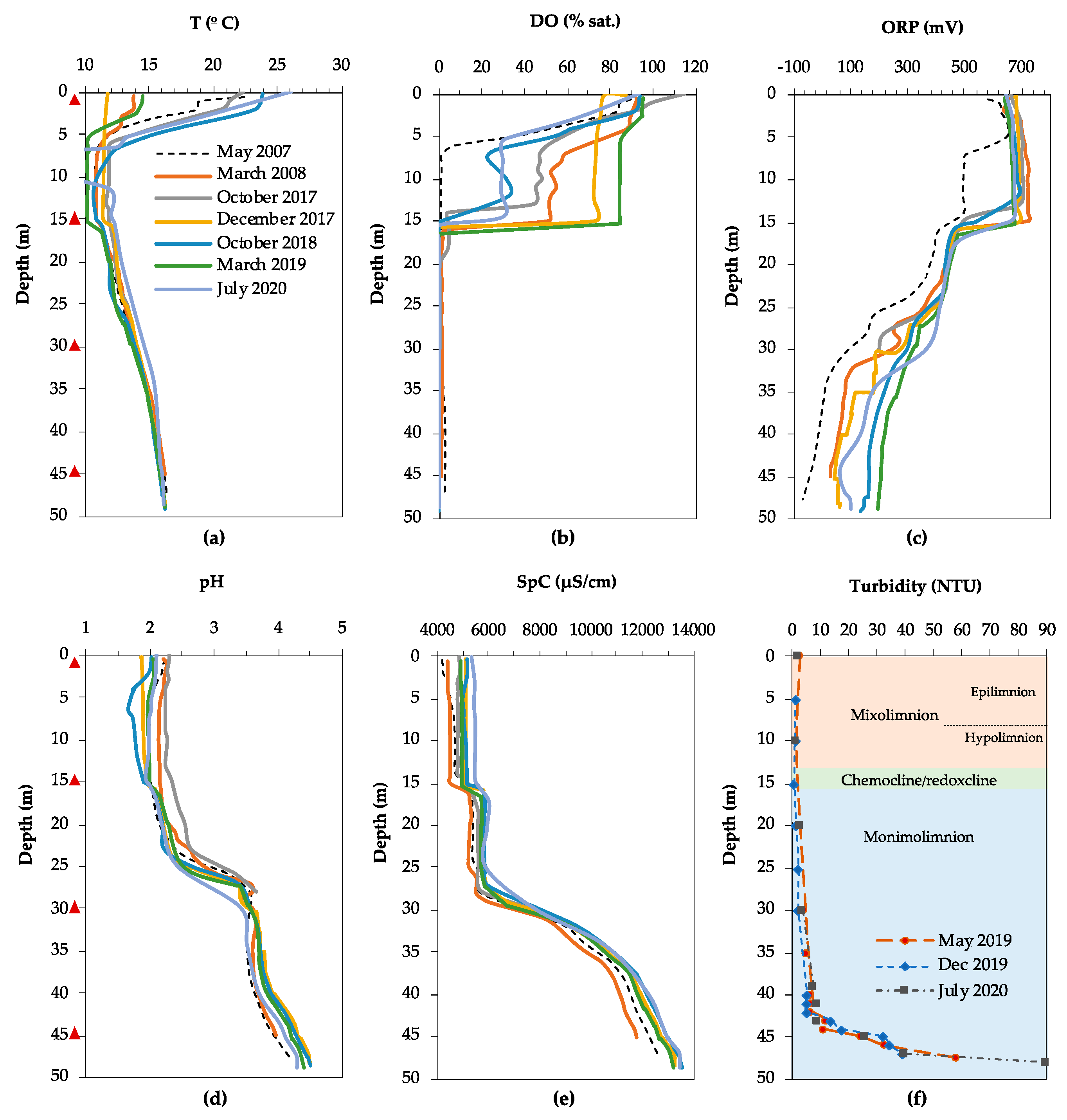 Microorganisms 08 01275 g002