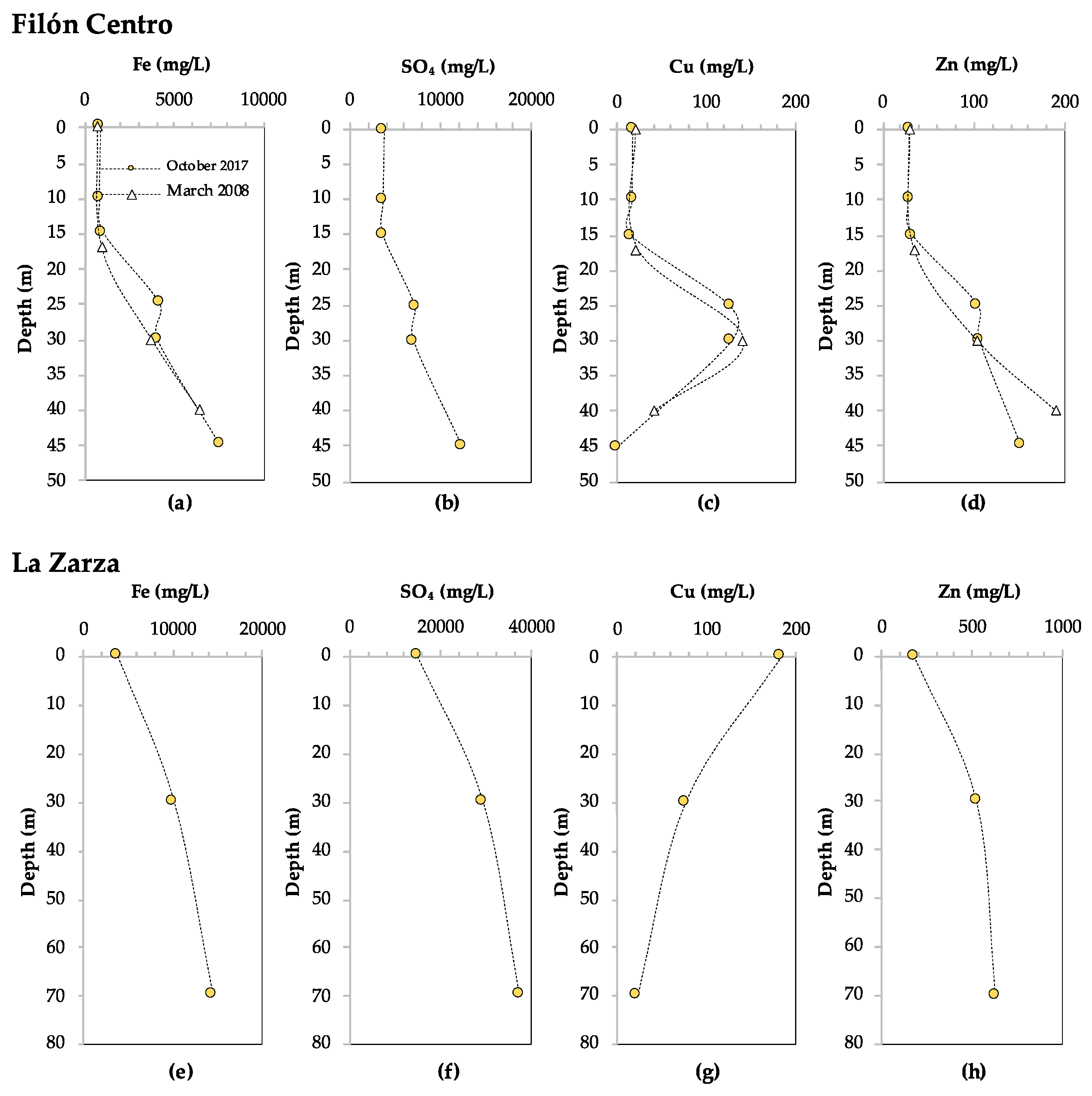 Microorganisms 08 01275 g003
