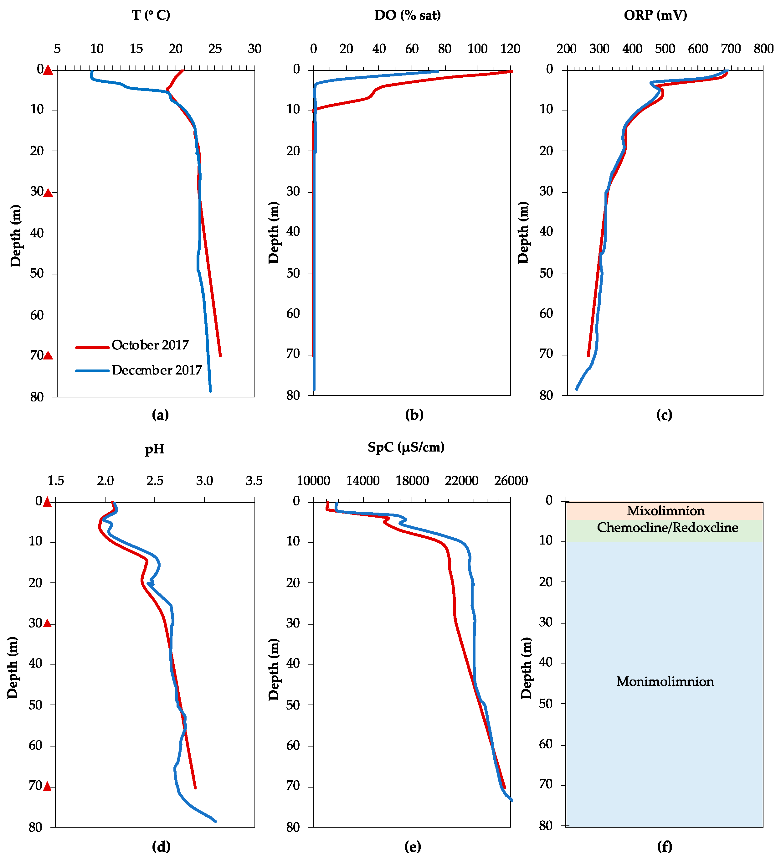 Microorganisms 08 01275 g005