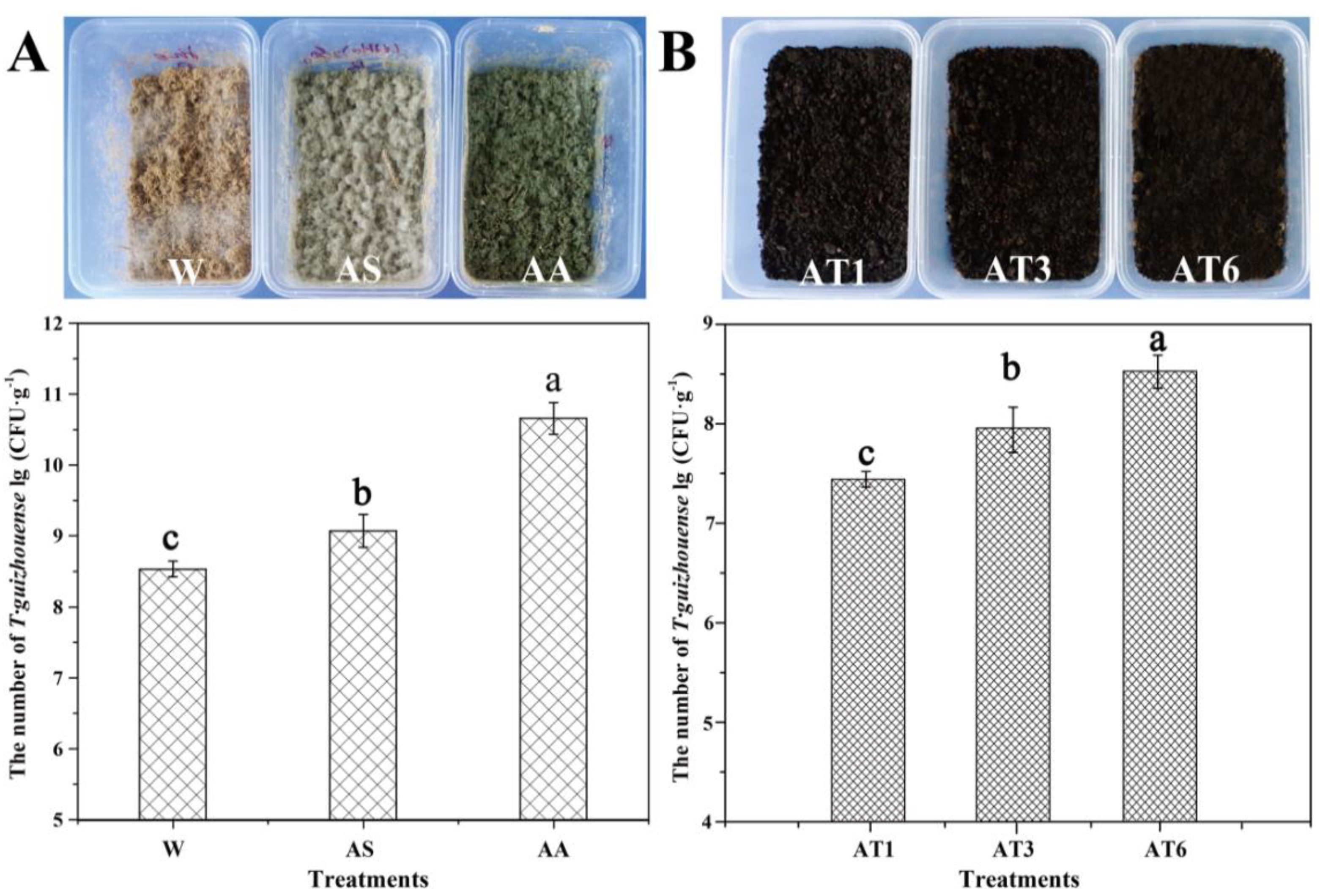 Microorganisms 08 01296 g001