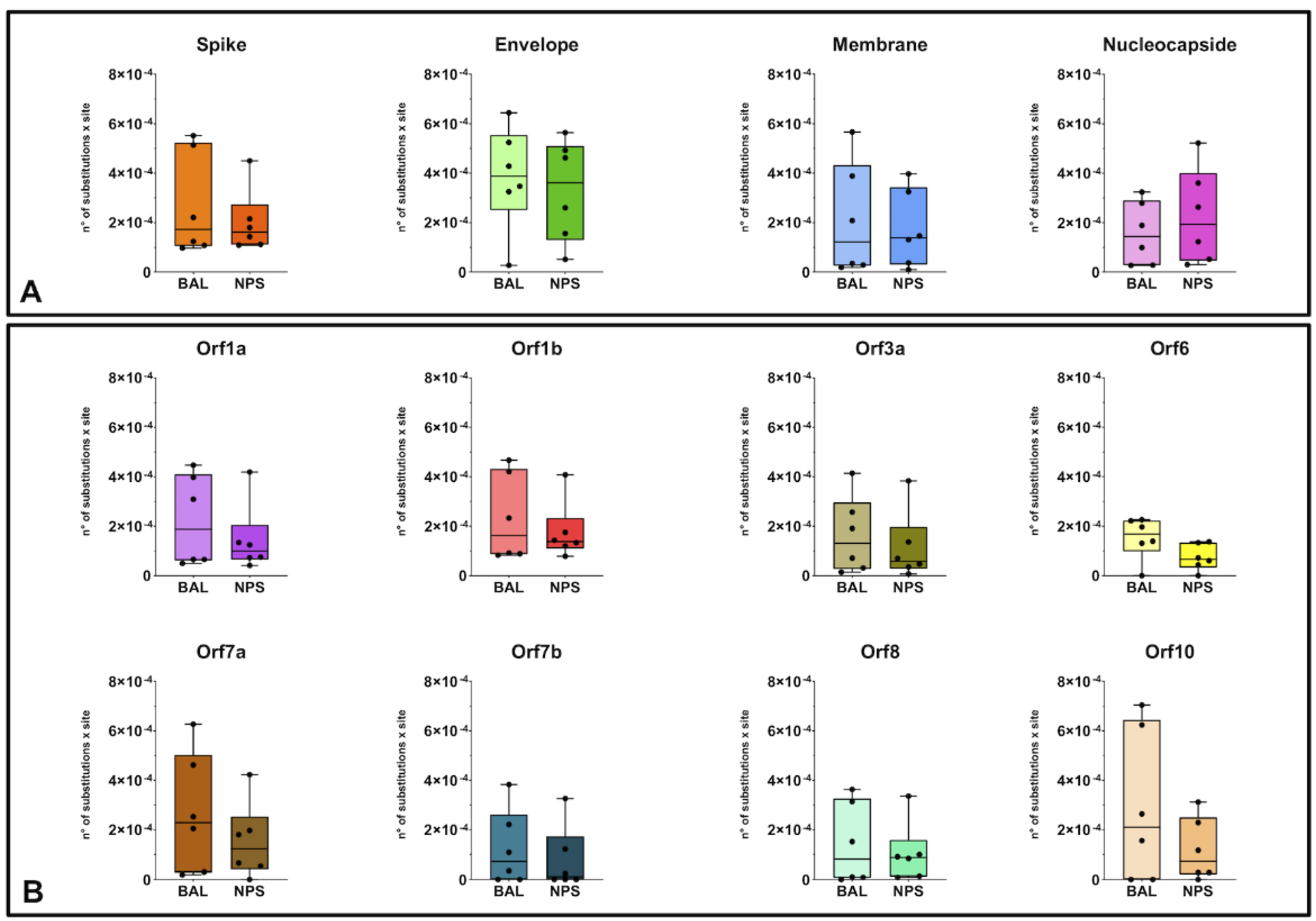 Microorganisms 08 01302 g002