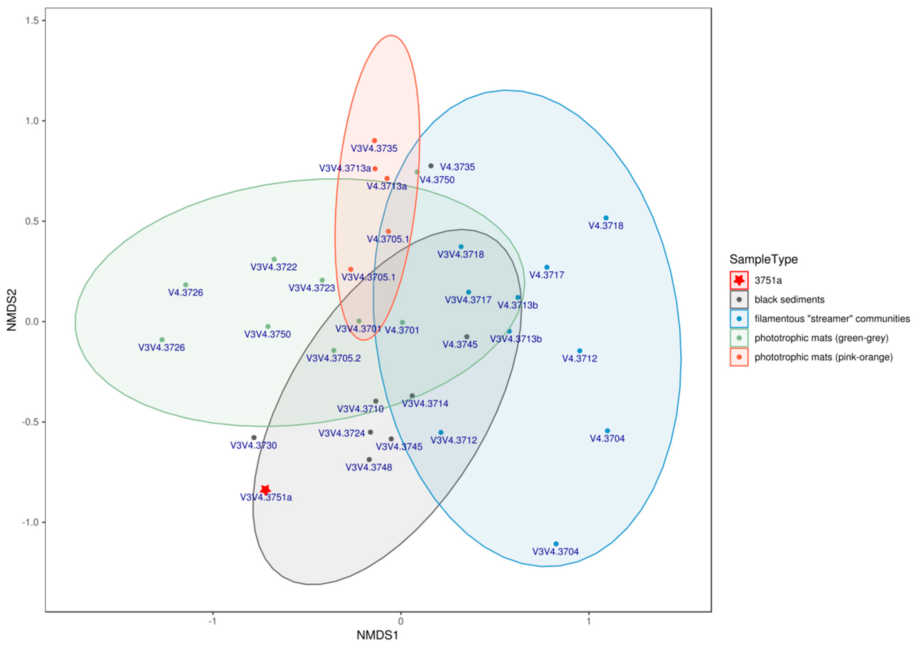Microorganisms 08 01308 g003