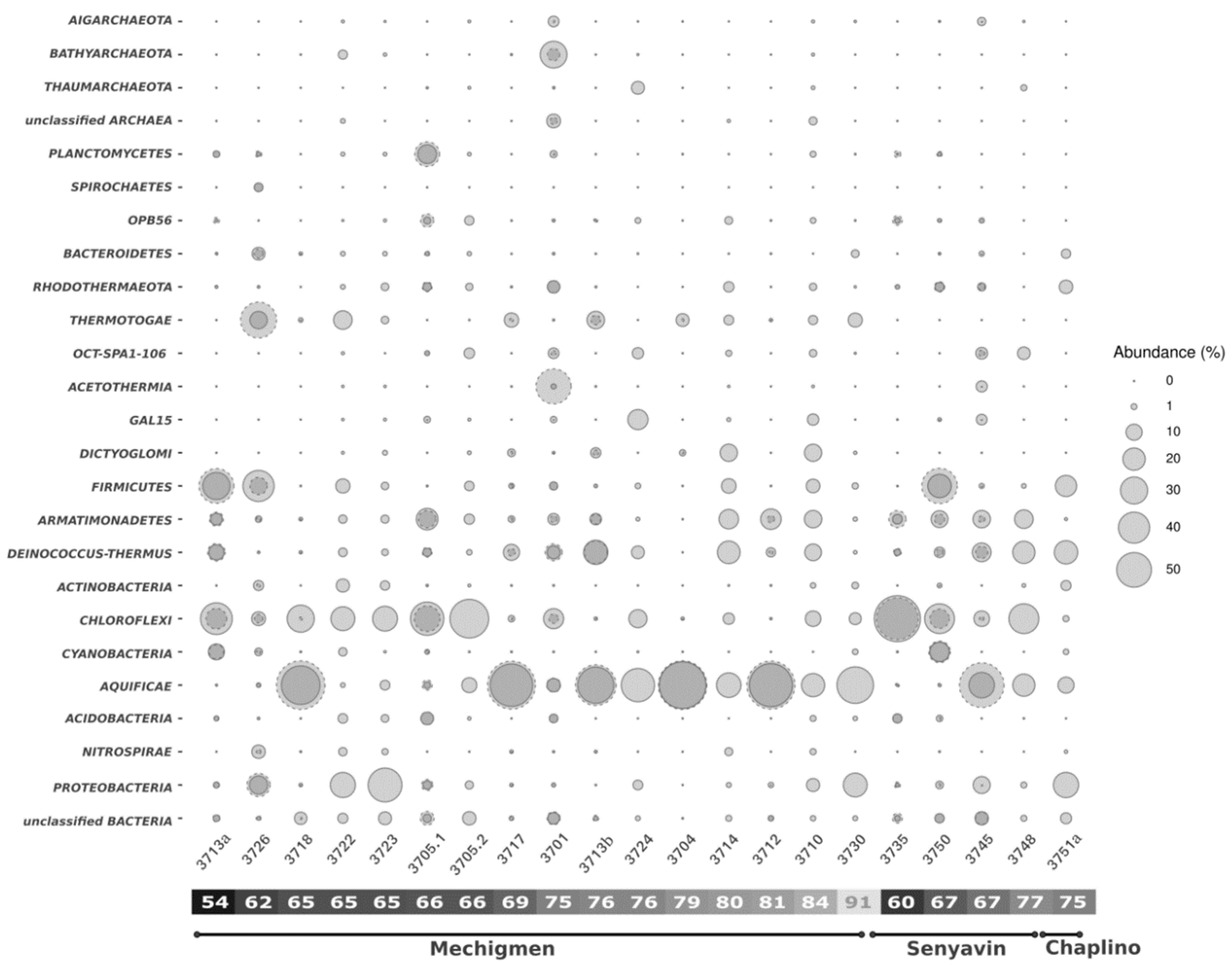 Microorganisms 08 01308 g004