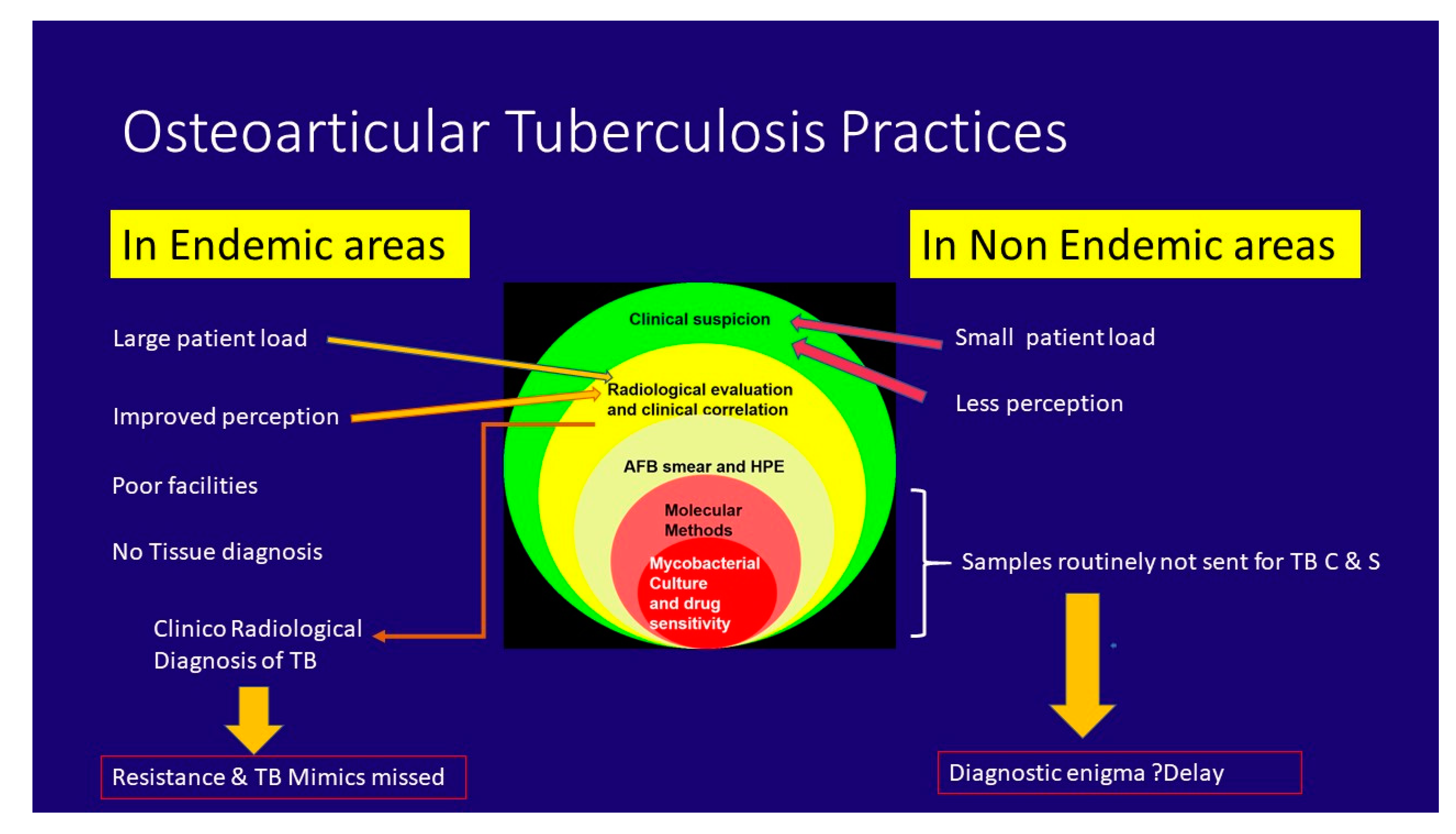 Microorganisms 08 01312 g010