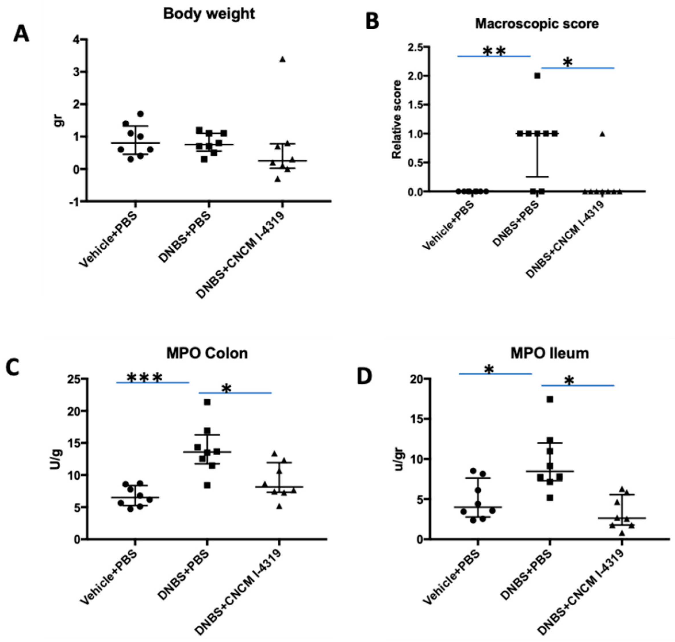 Microorganisms 08 01313 g004