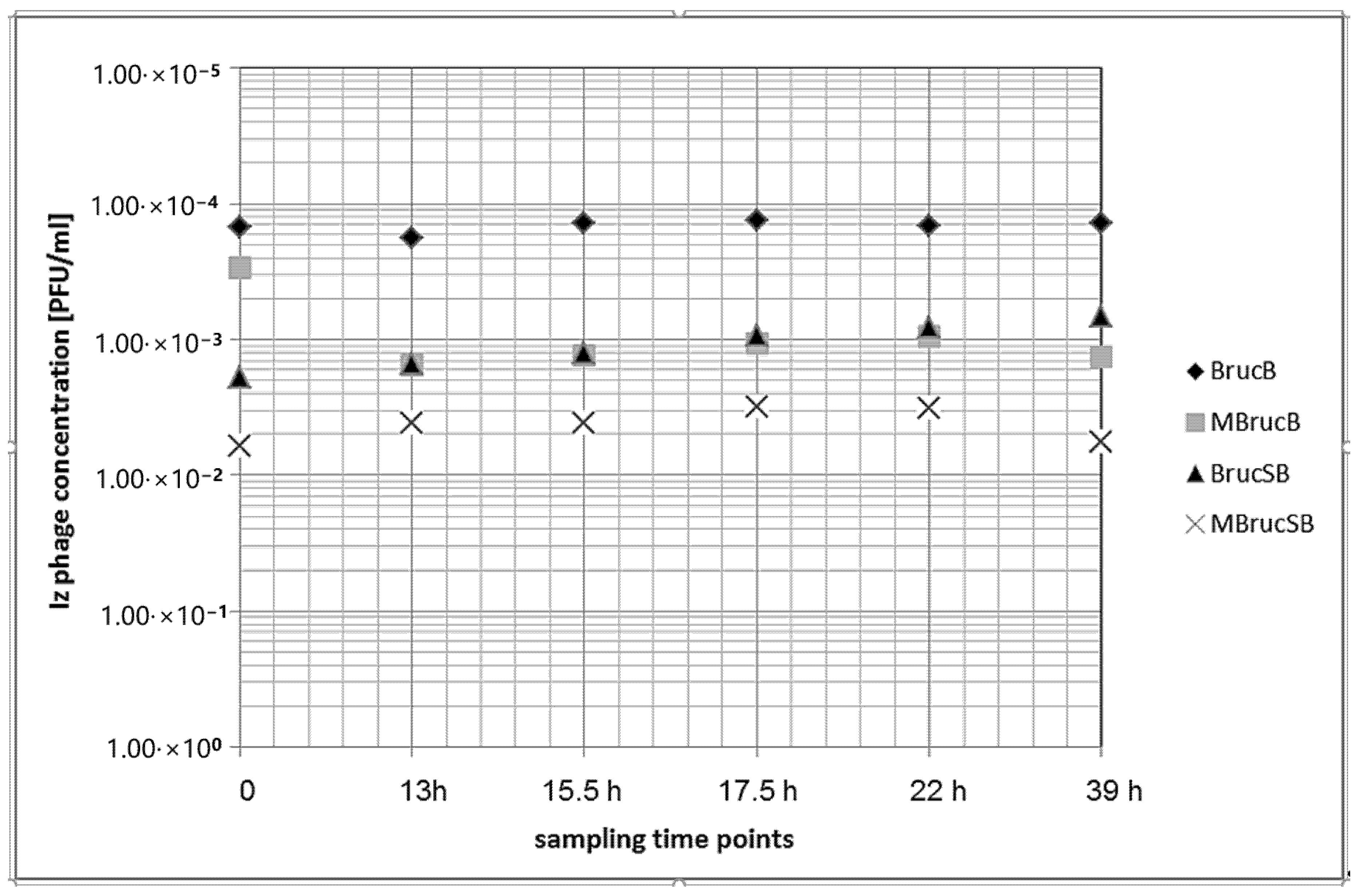 Microorganisms 08 01326 g004