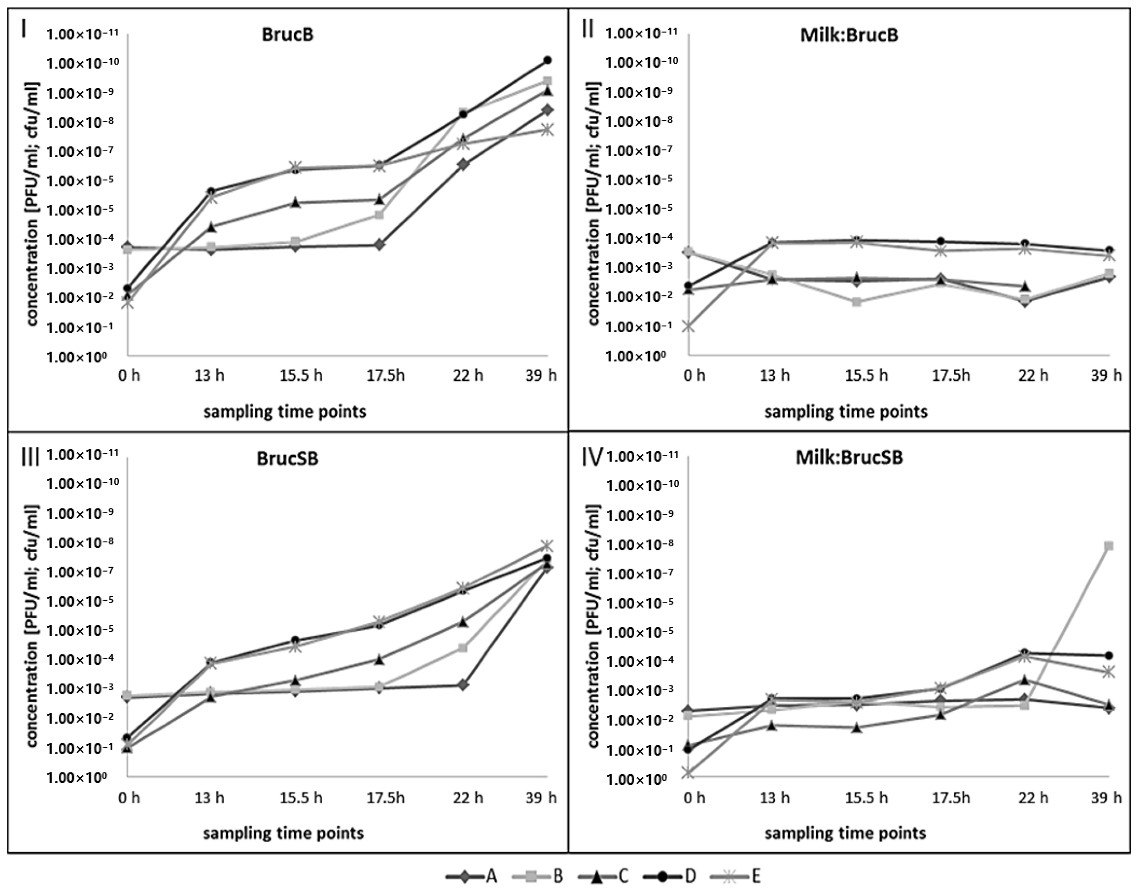 Microorganisms 08 01326 g005