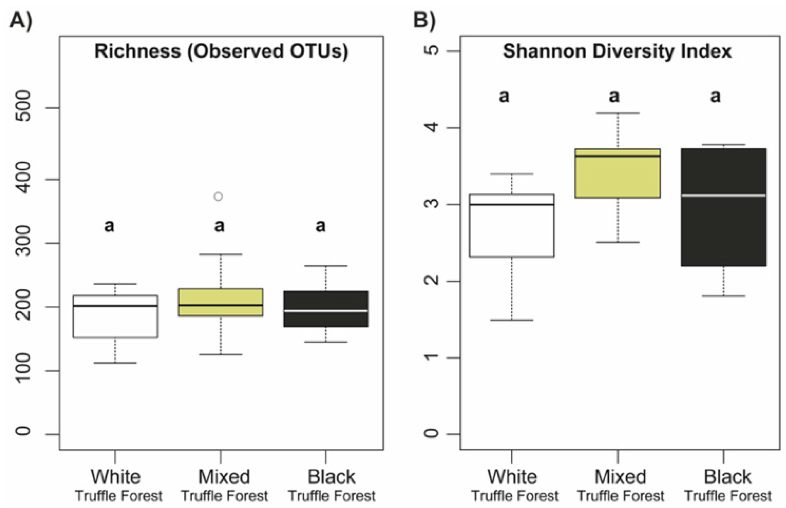 Microorganisms 08 01331 g001