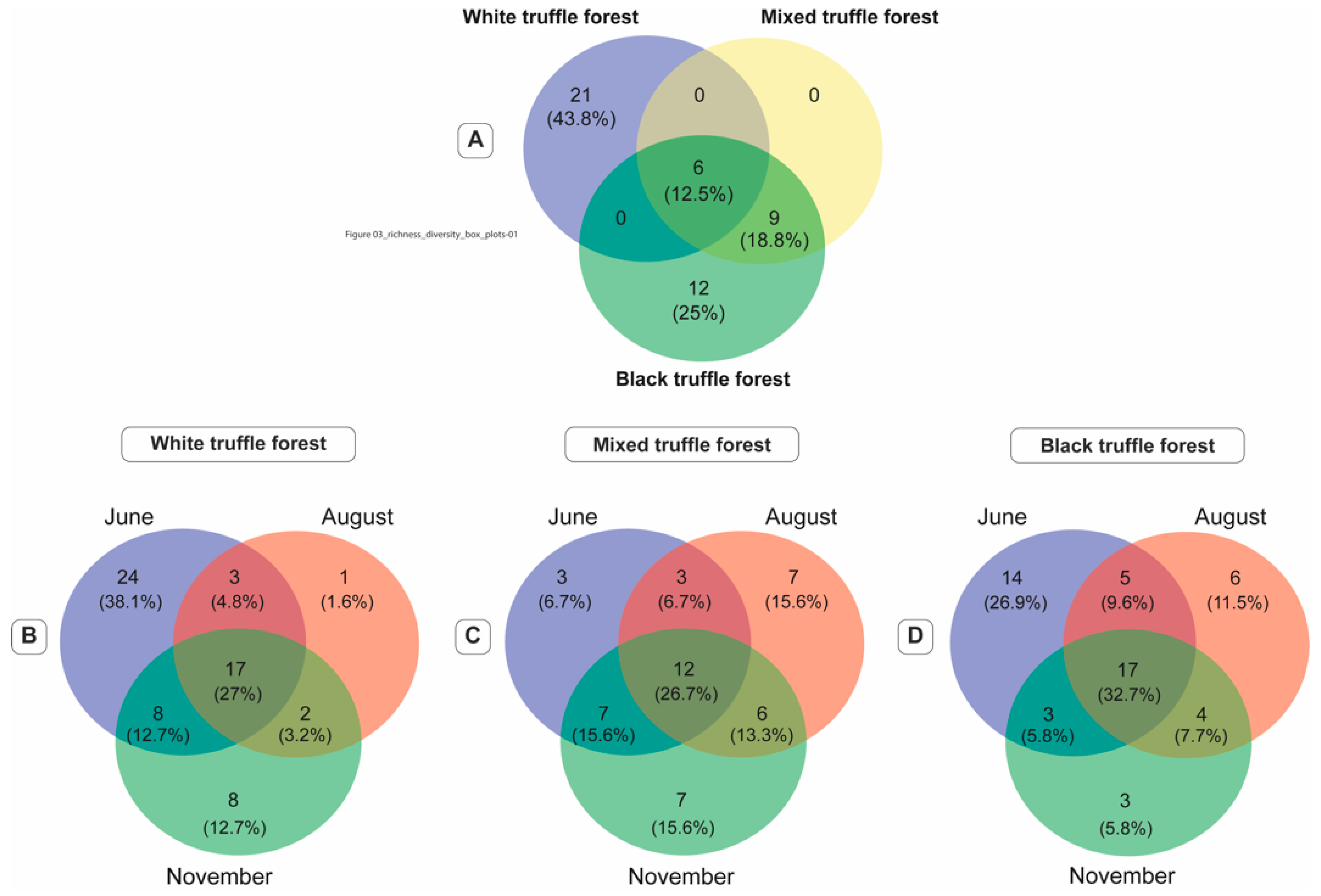 Microorganisms 08 01331 g005