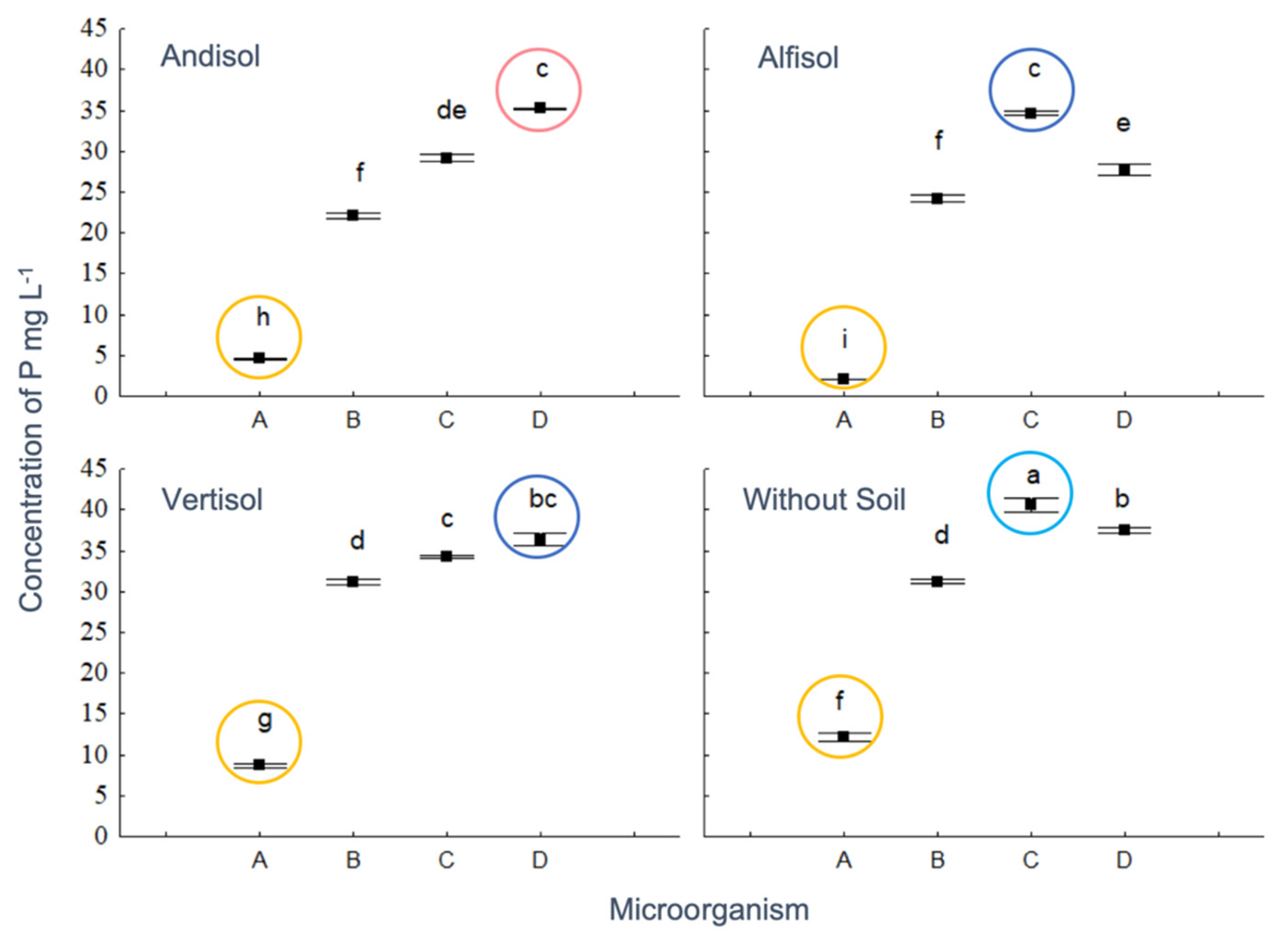 Microorganisms 08 01337 g006