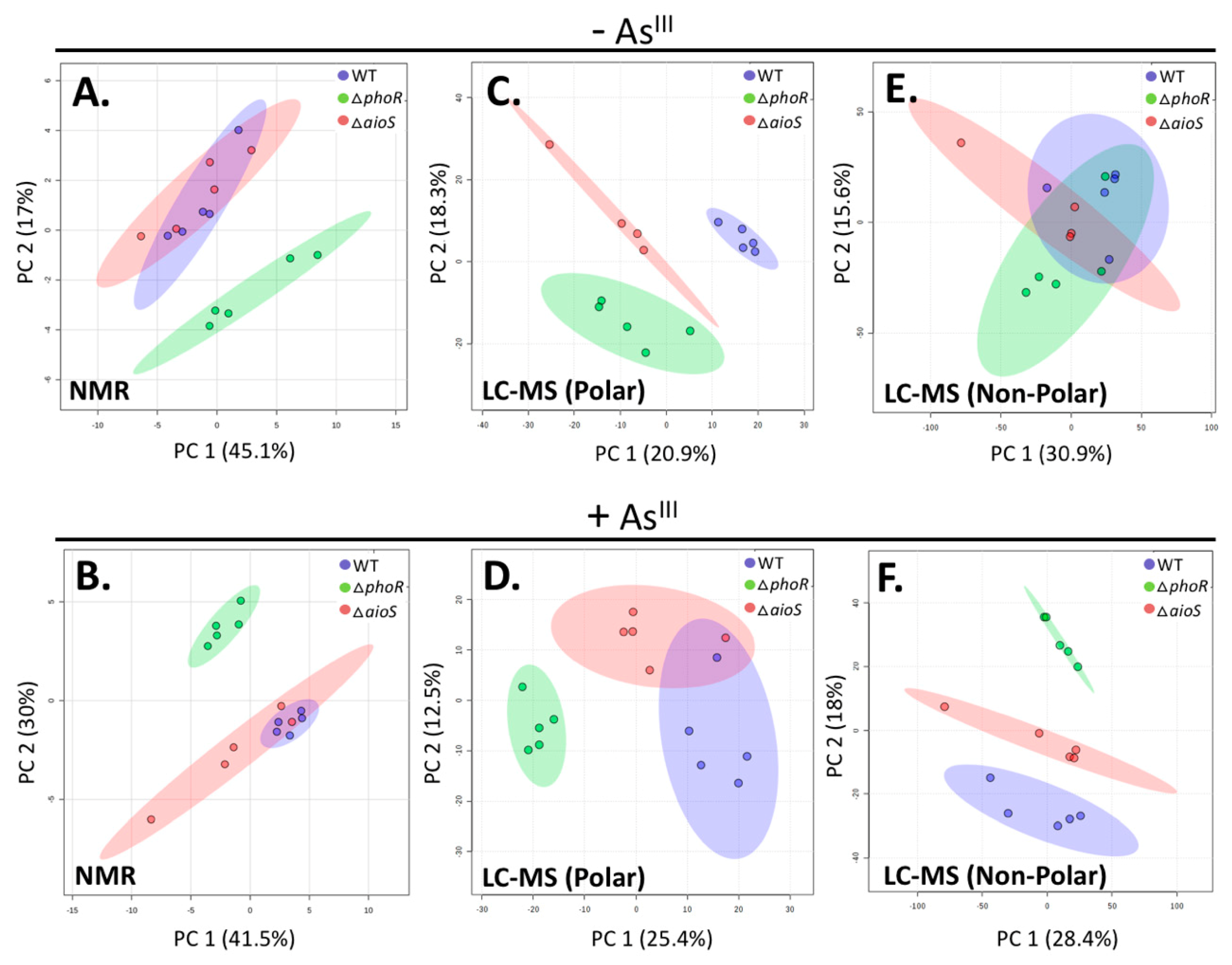 Microorganisms 08 01339 g001 Microorganisms 08 01339 g001