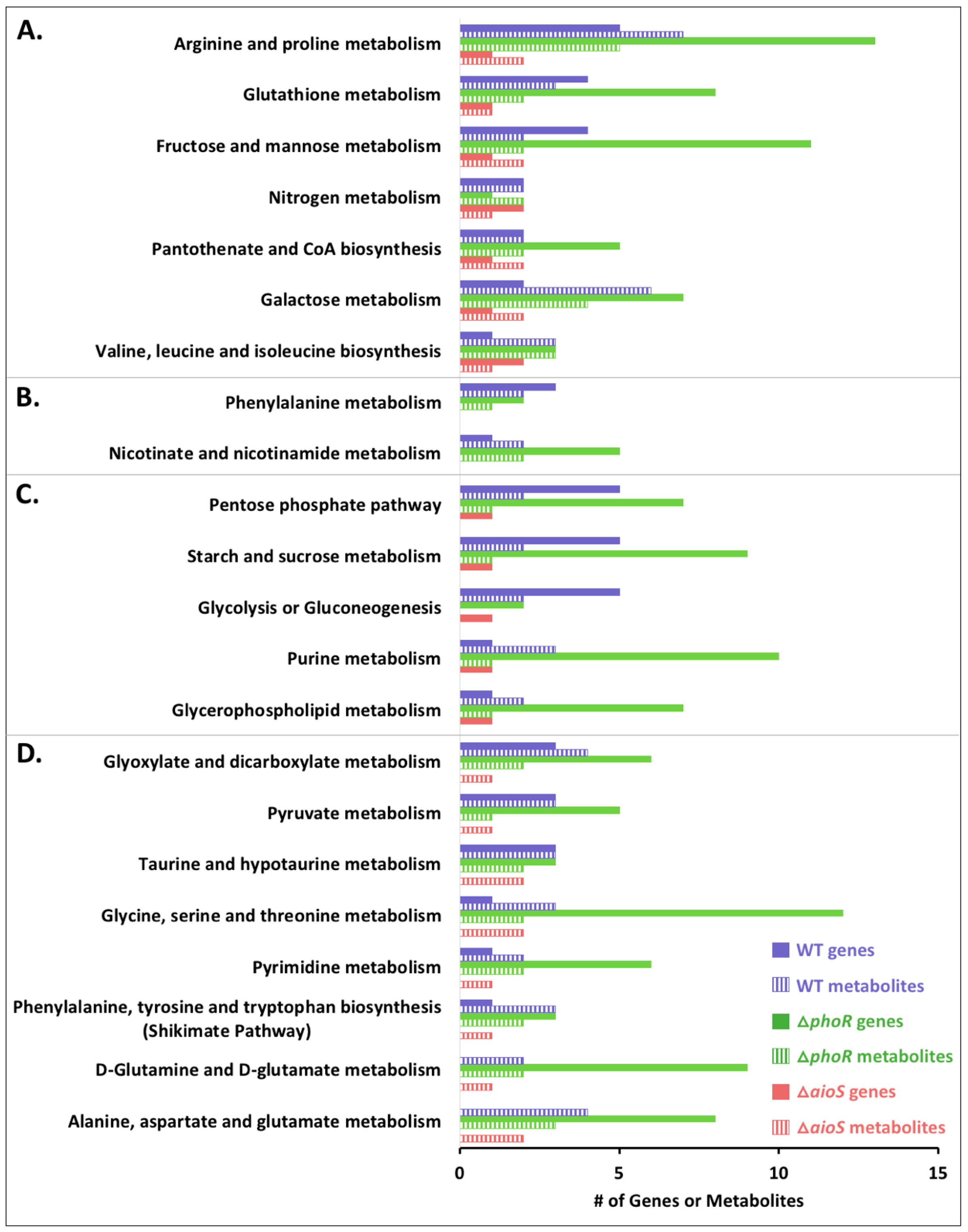 Microorganisms 08 01339 g002 Microorganisms 08 01339 g002