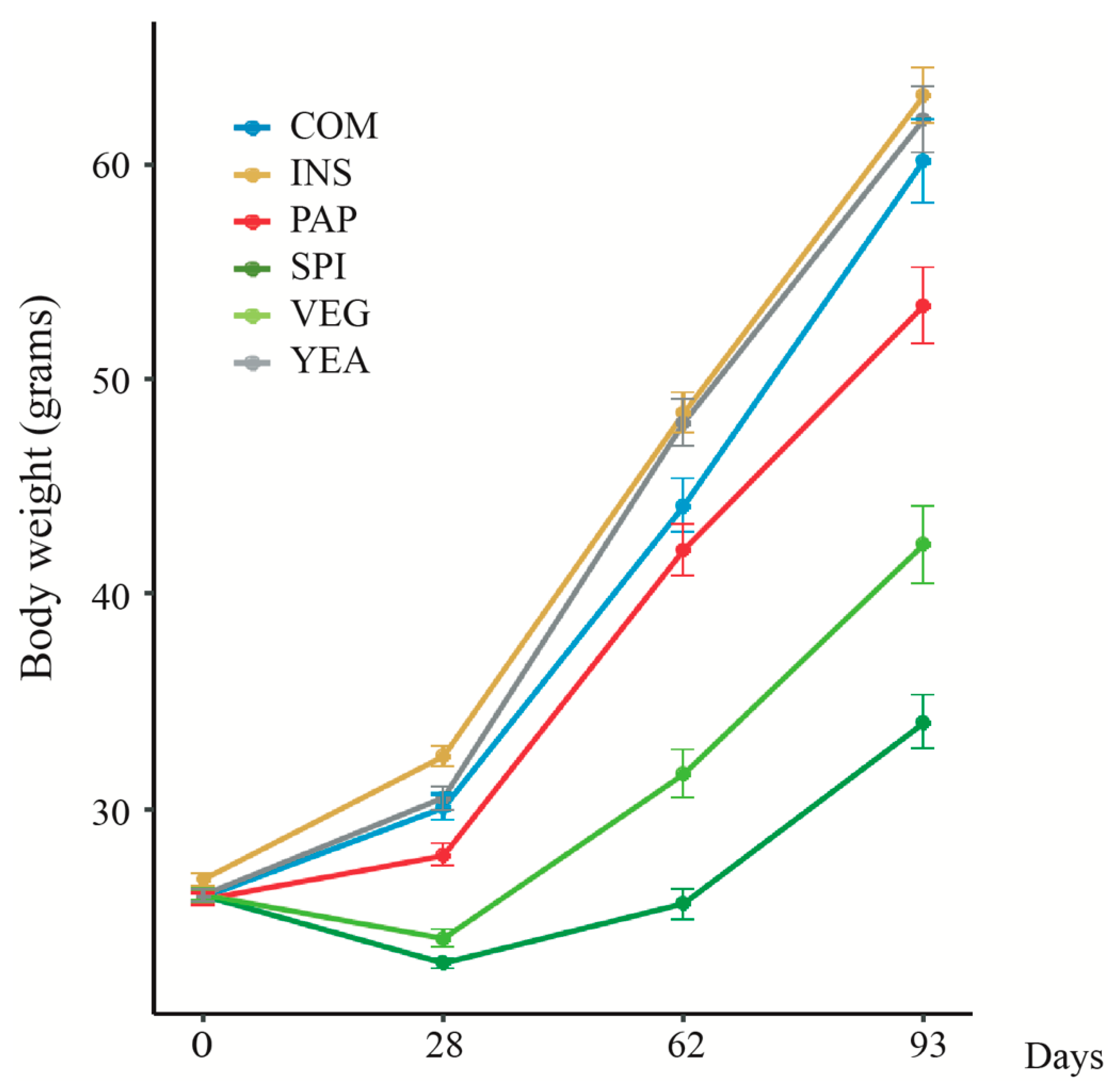 Microorganisms 08 01346 g002