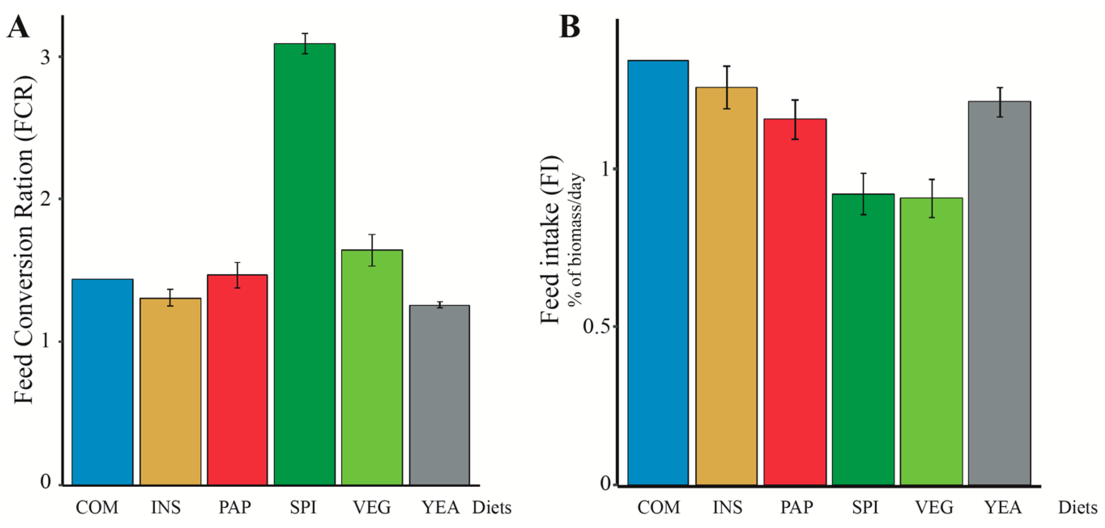 Microorganisms 08 01346 g003