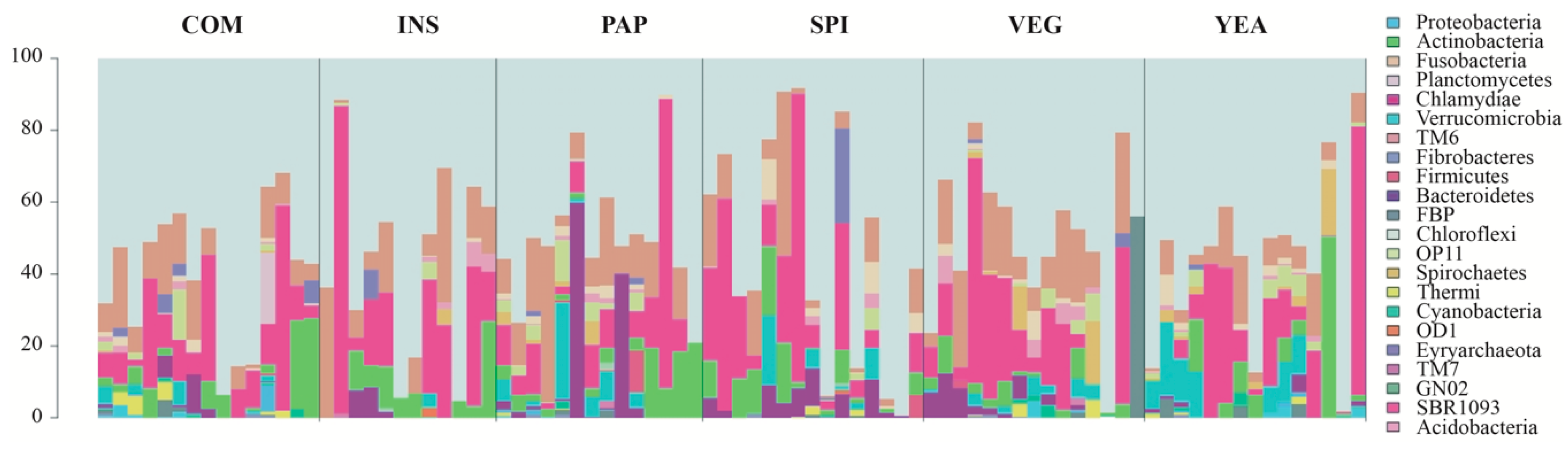 Microorganisms 08 01346 g005