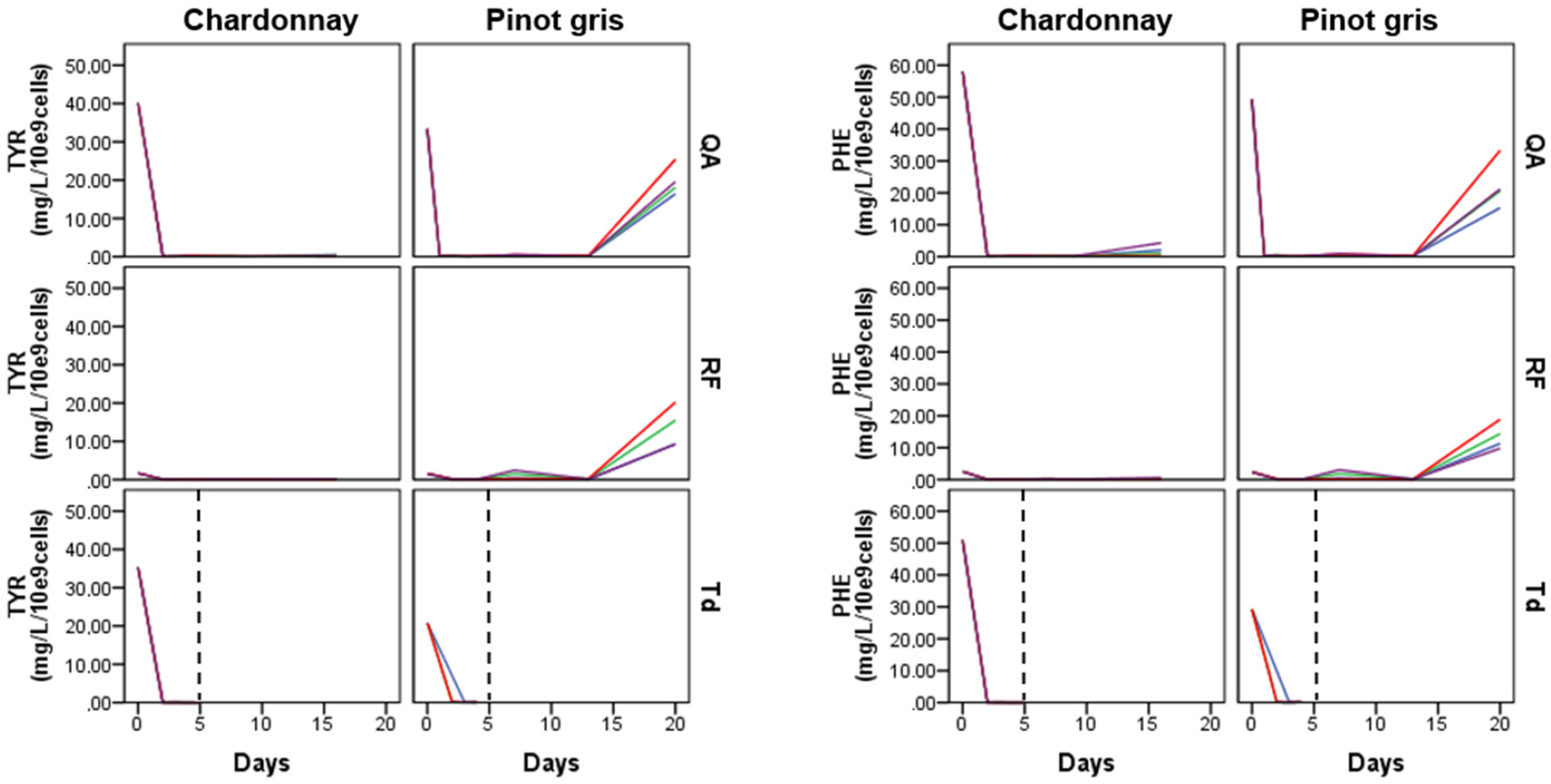 Microorganisms 08 01349 g007