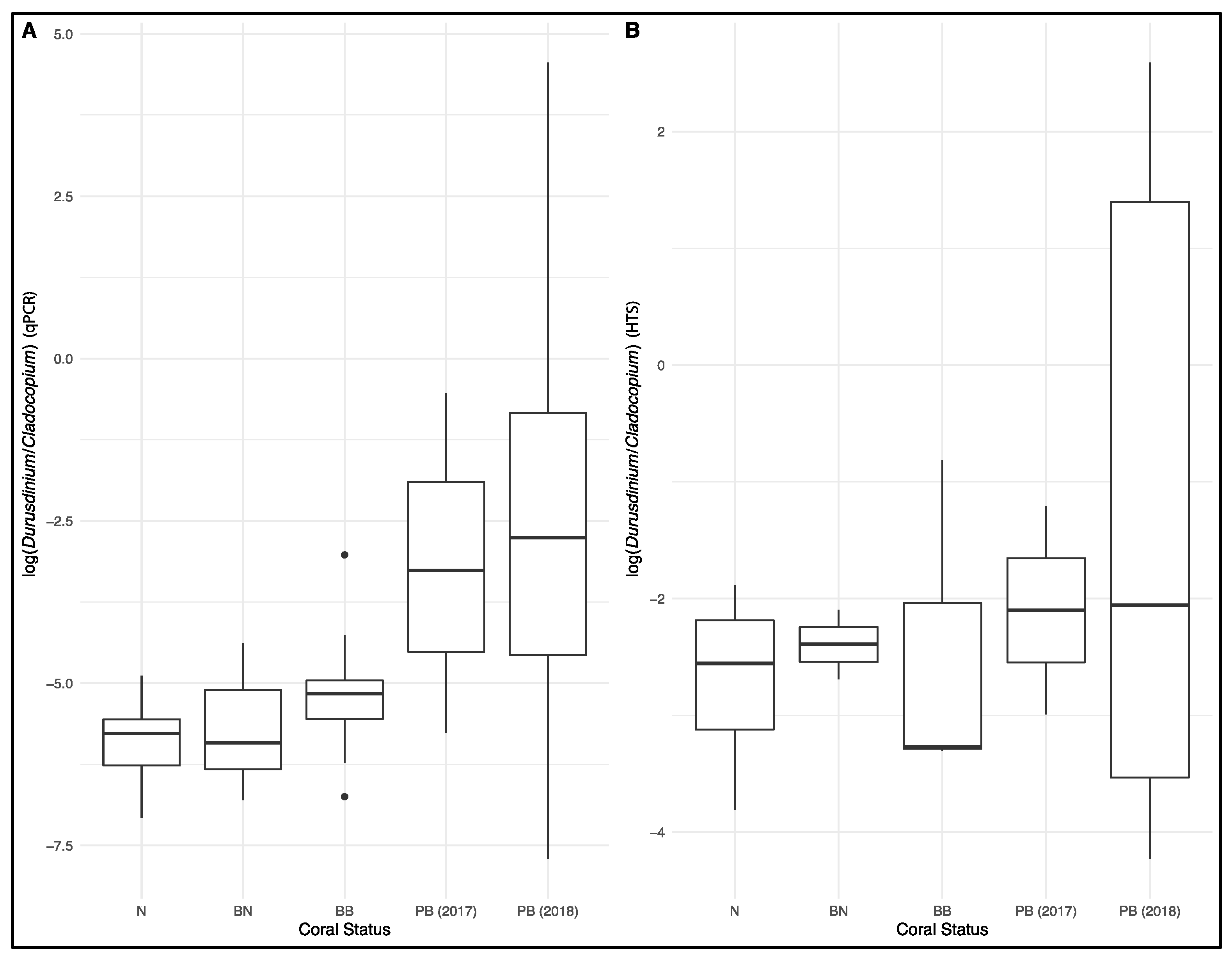 Microorganisms 08 01370 g002