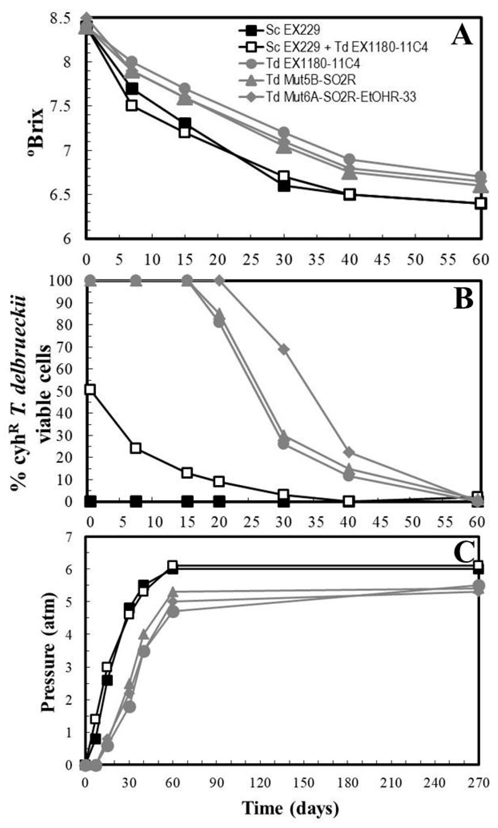 Microorganisms 08 01372 g004