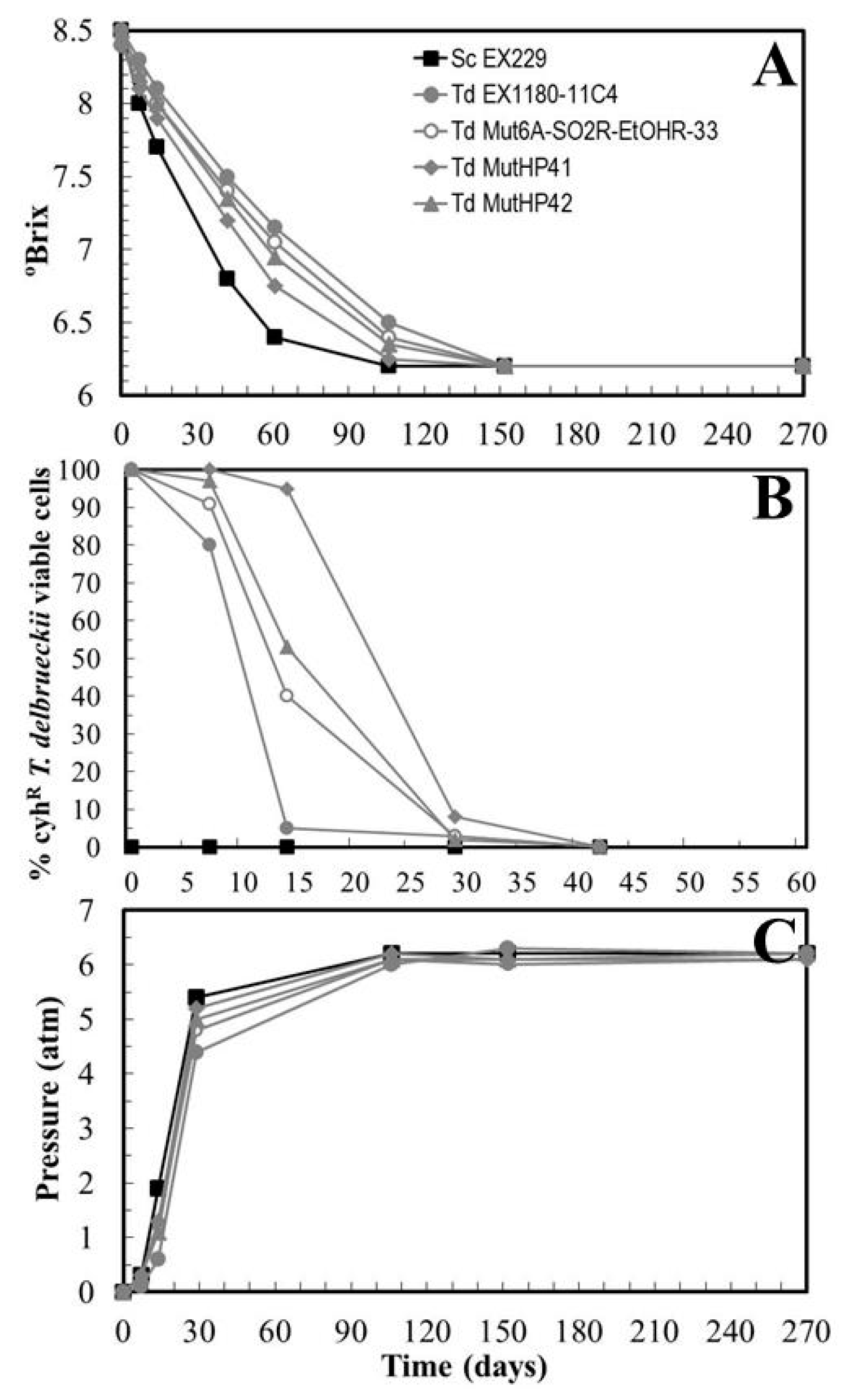 Microorganisms 08 01372 g007