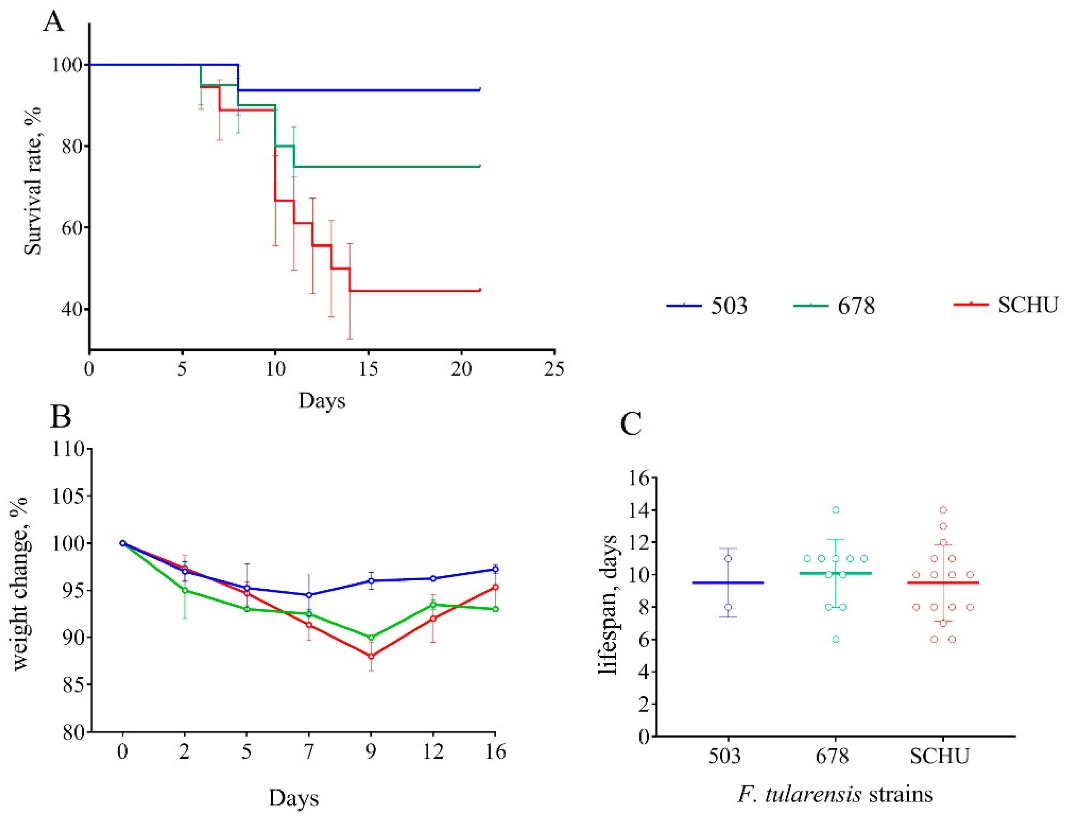 Microorganisms 08 01403 g004