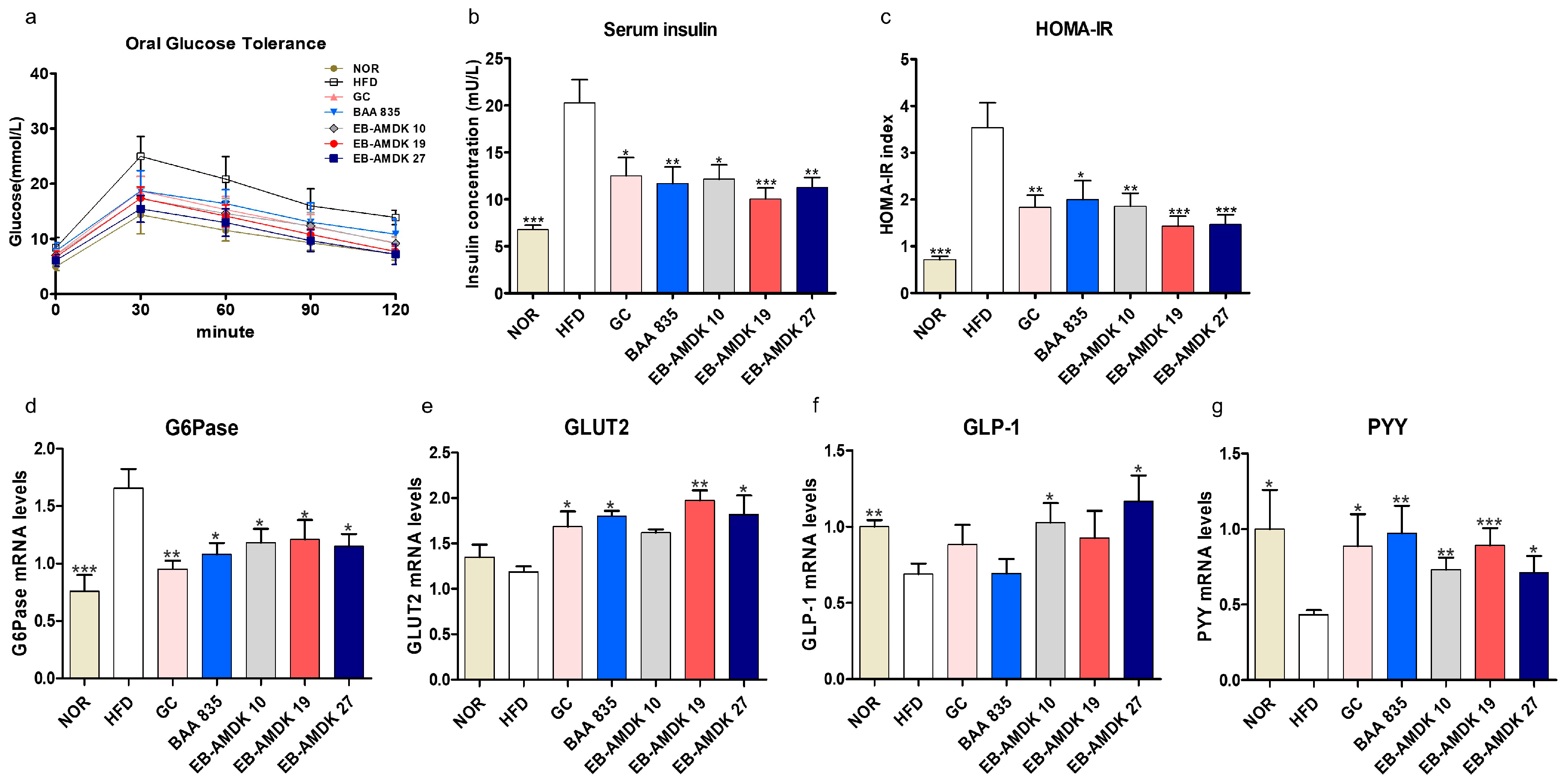 Microorganisms 08 01413 g003