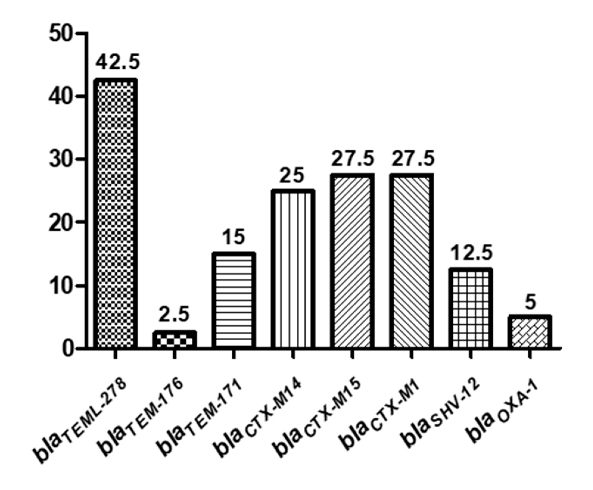 Microorganisms 08 01425 g004