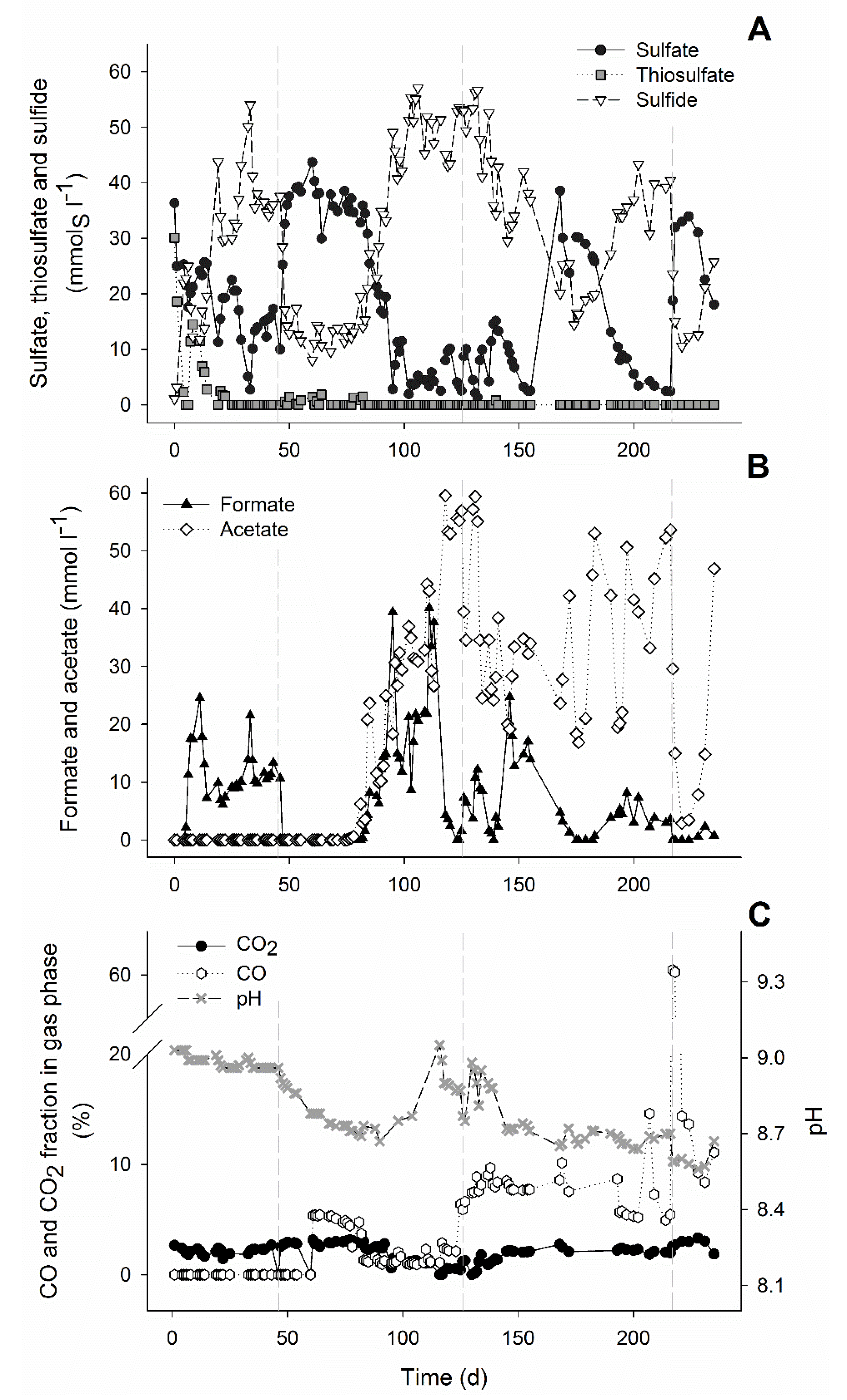 Microorganisms 08 01451 g001