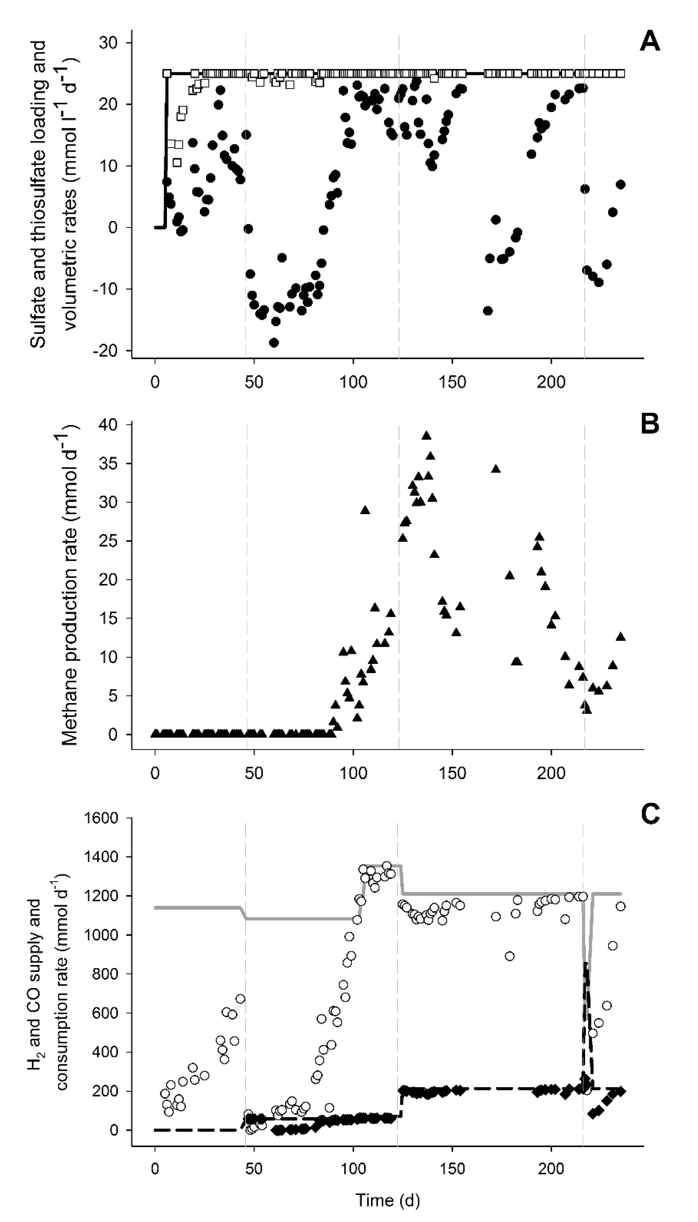 Microorganisms 08 01451 g002