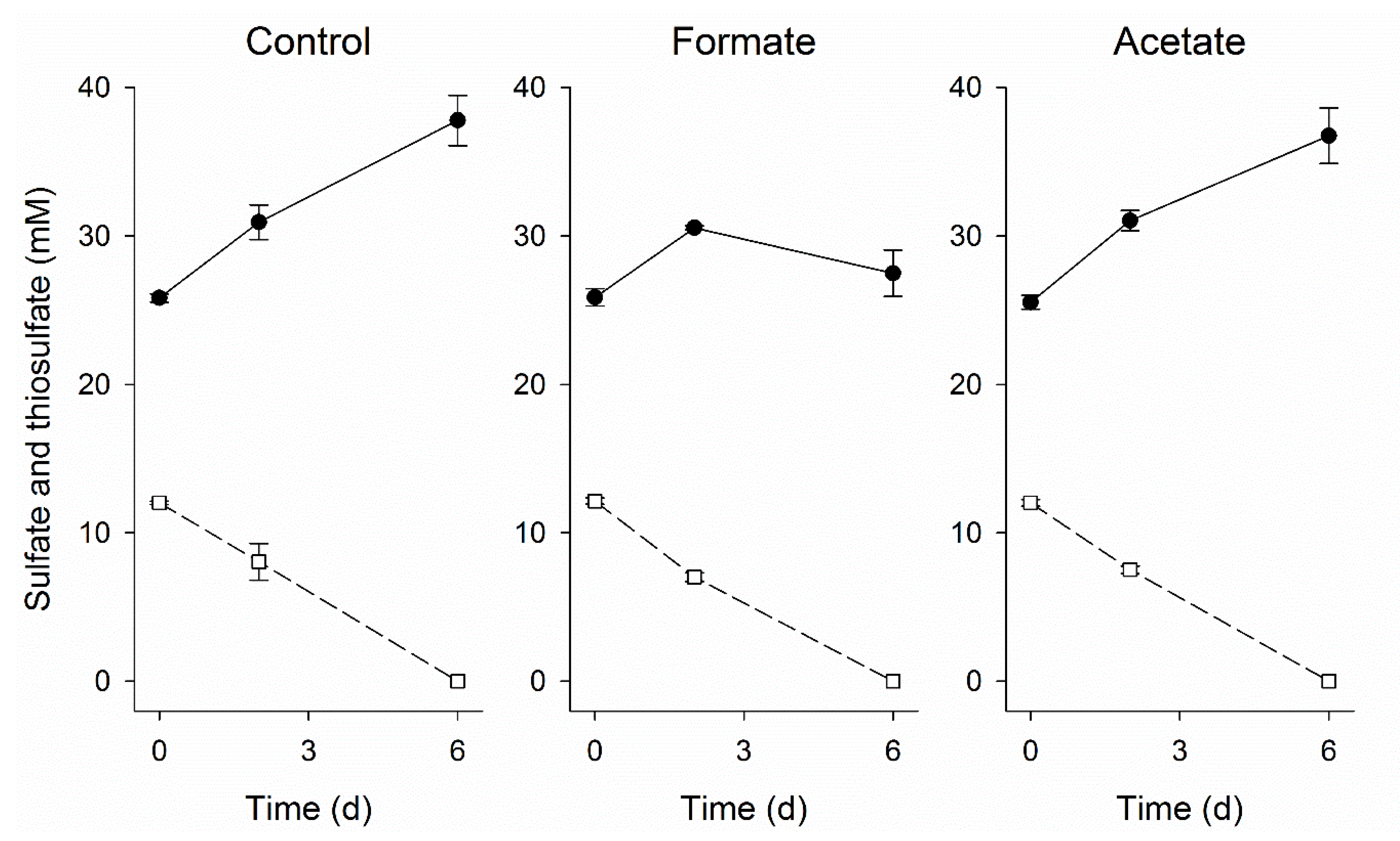 Microorganisms 08 01451 g007