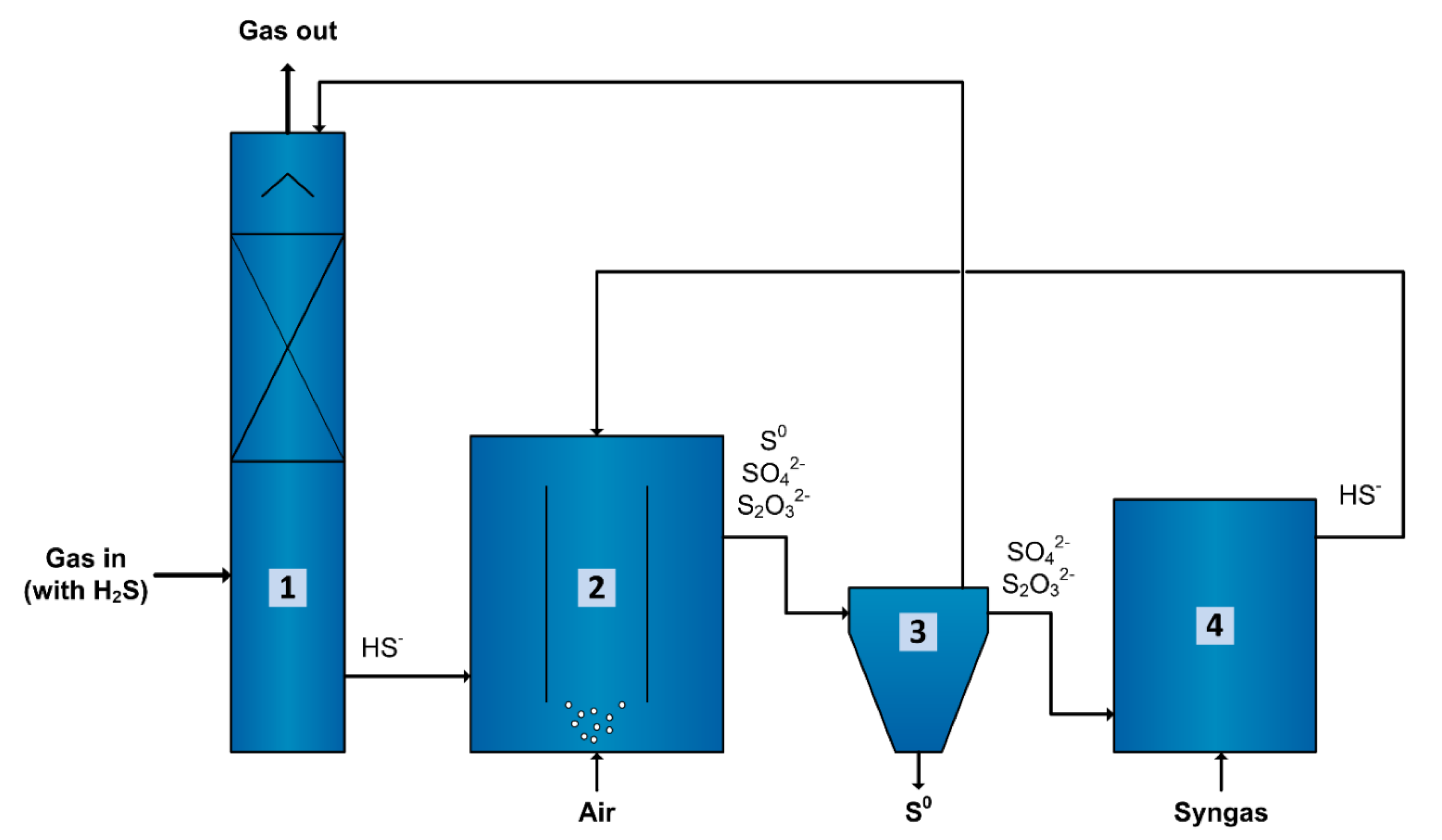 Microorganisms 08 01451 g008