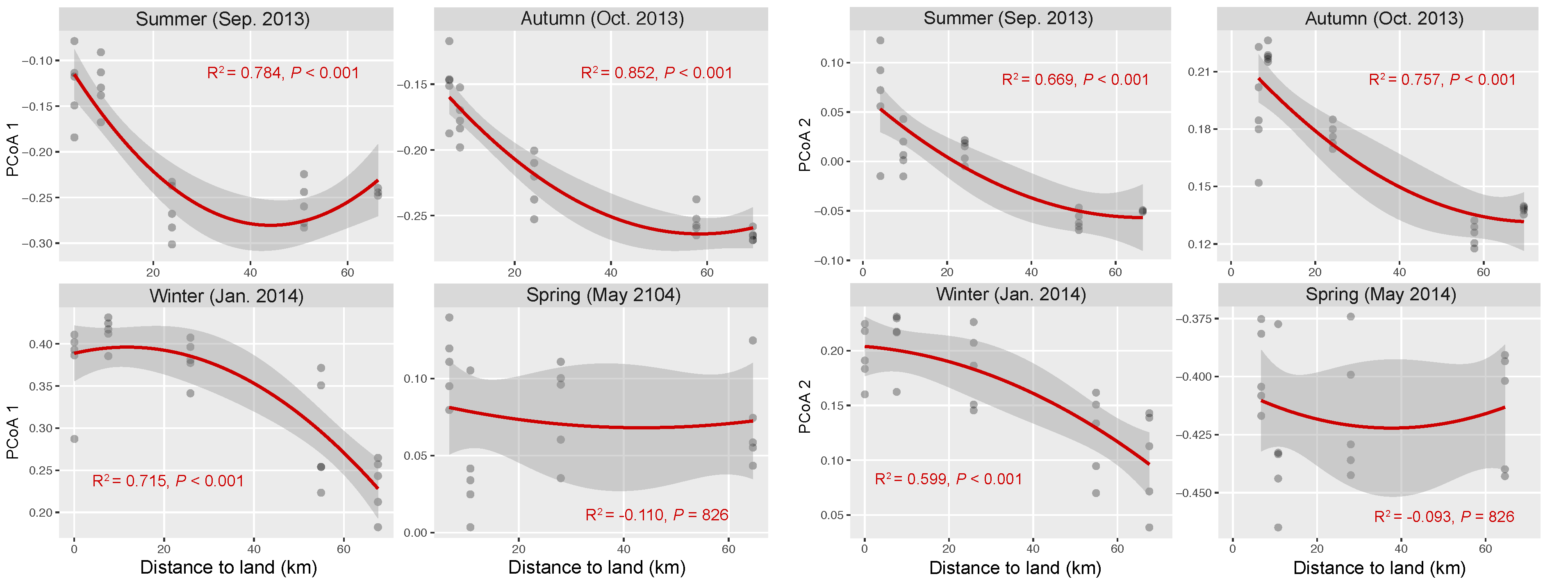 Microorganisms 08 01484 g004
