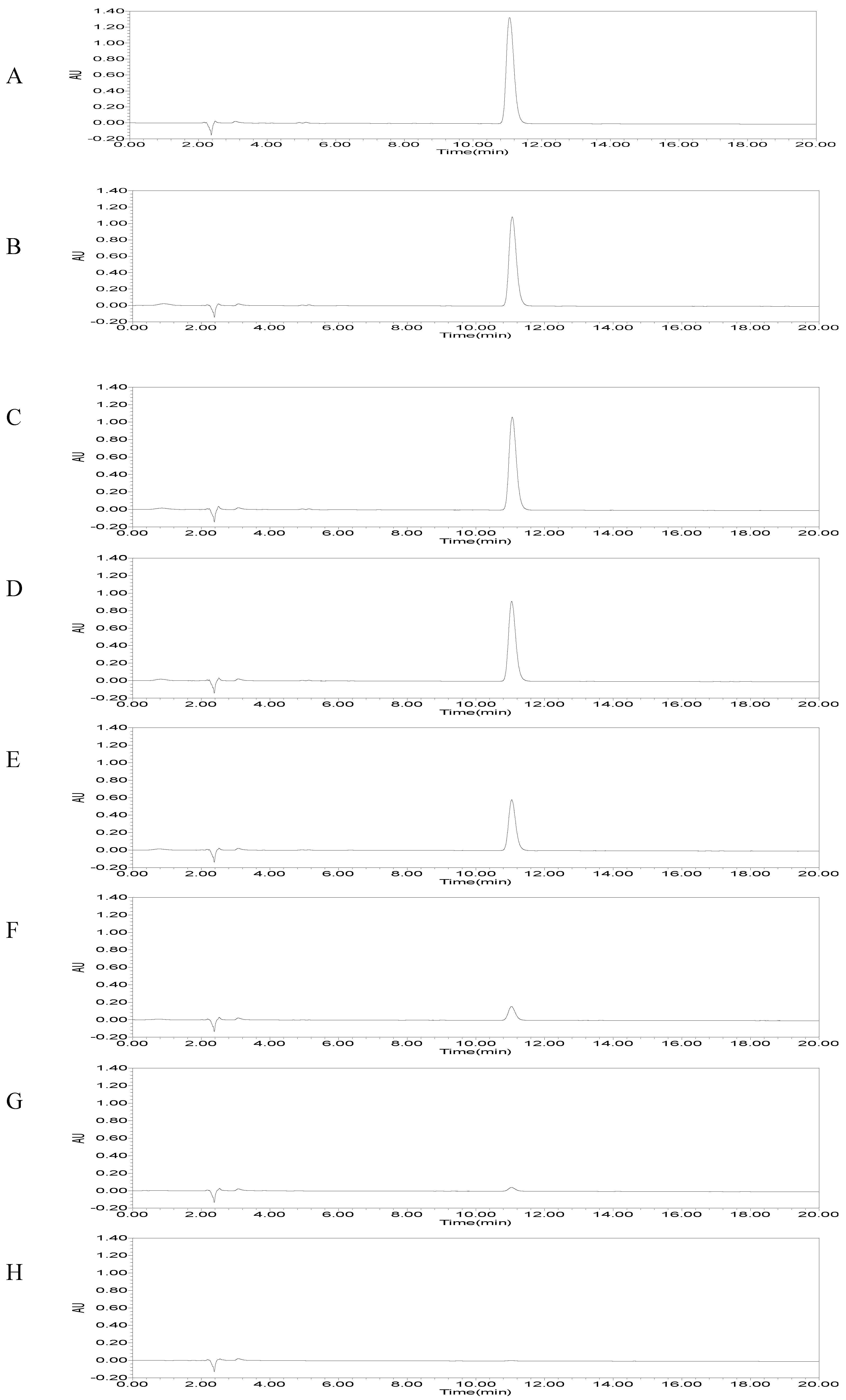 Microorganisms 08 01485 g003