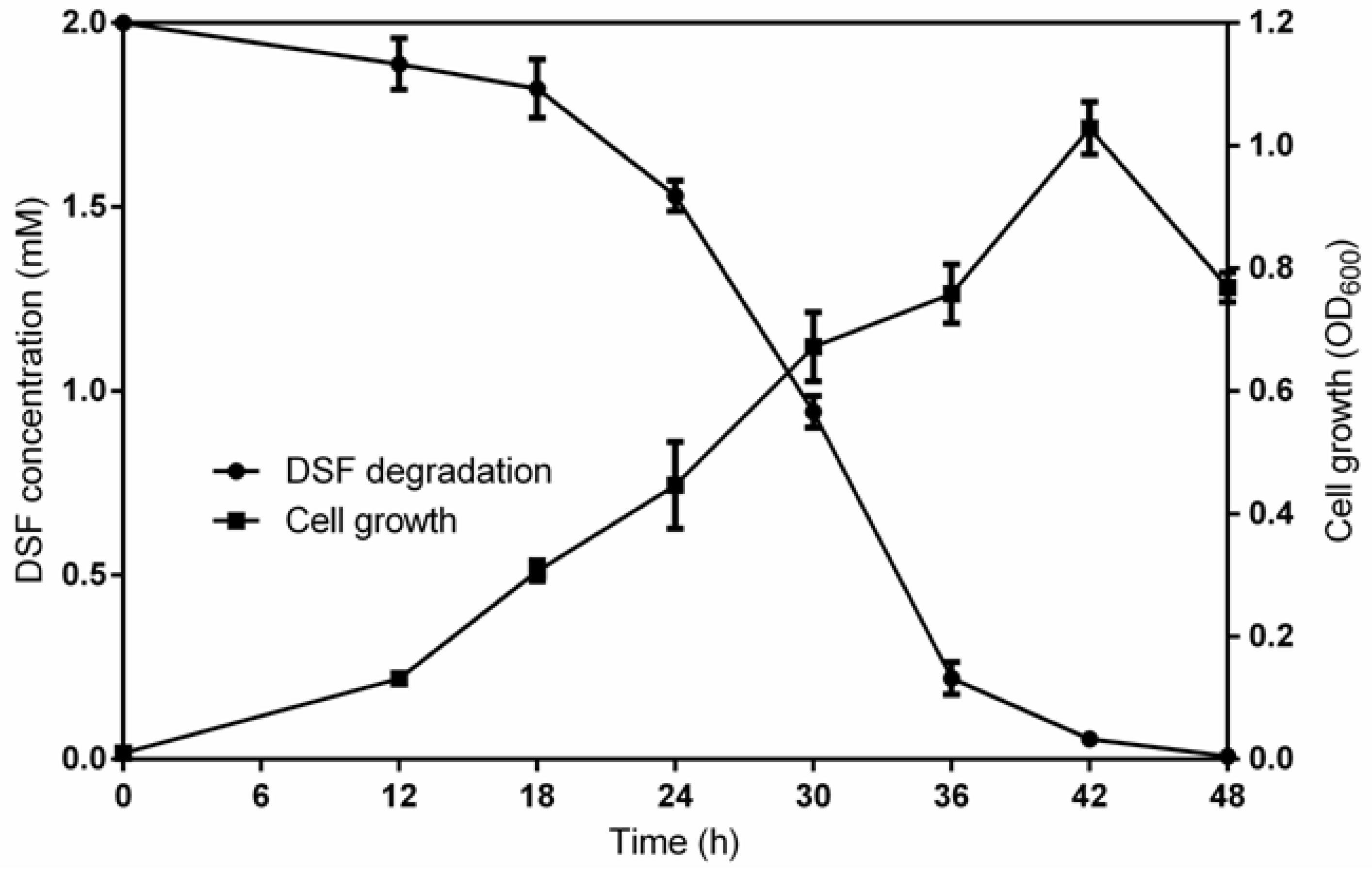 Microorganisms 08 01485 g004