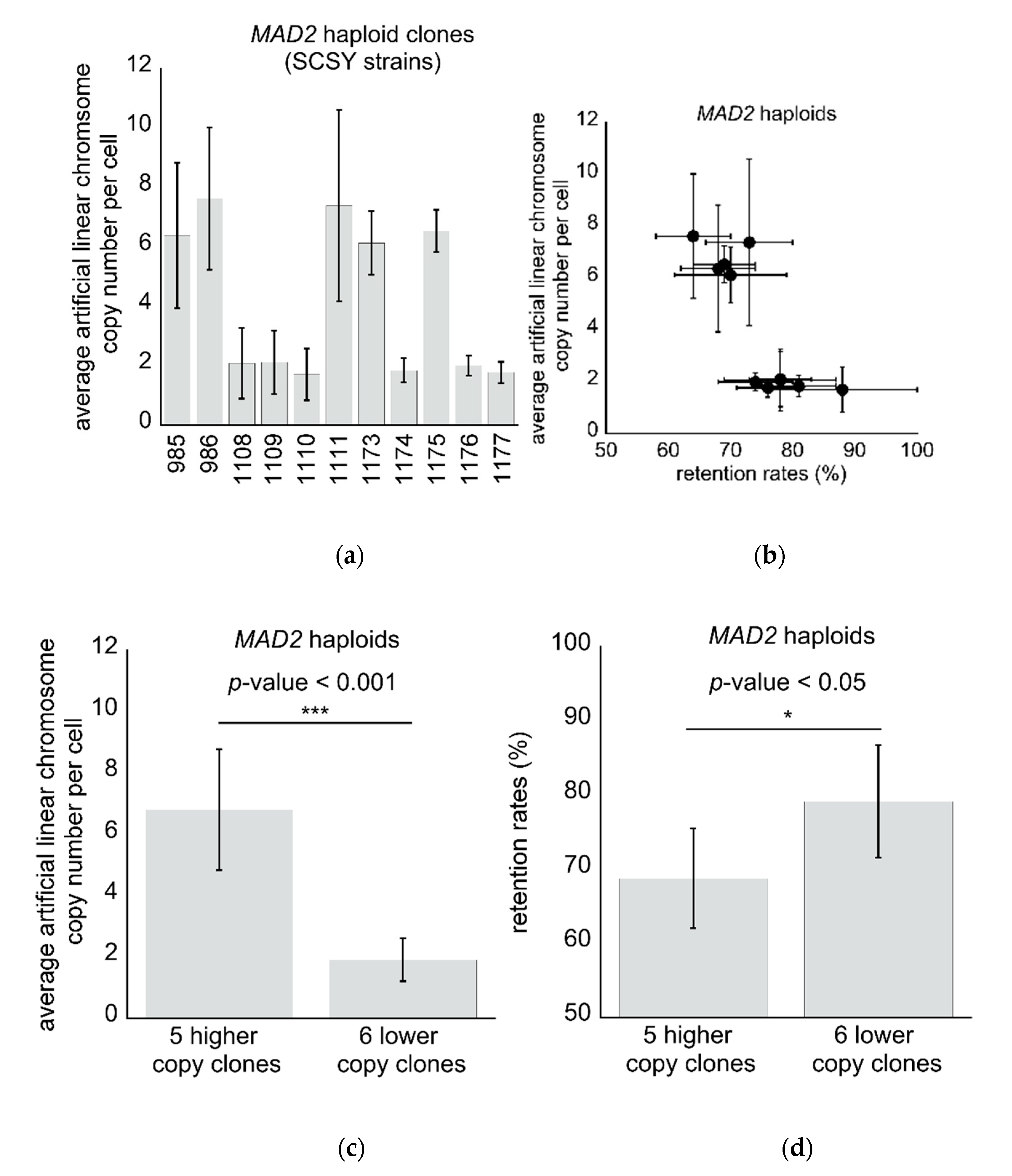 Microorganisms 08 01495 g002 Microorganisms 08 01495 g002