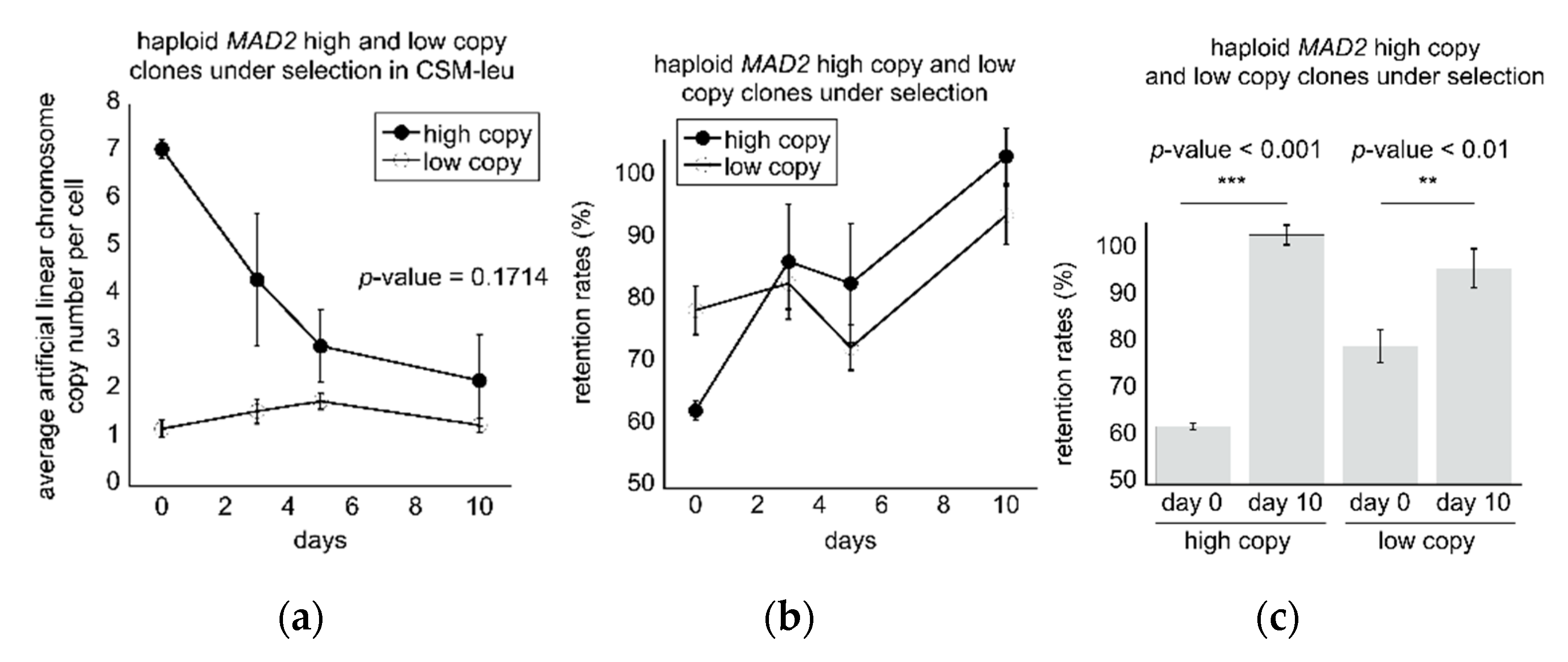 Microorganisms 08 01495 g003 Microorganisms 08 01495 g003