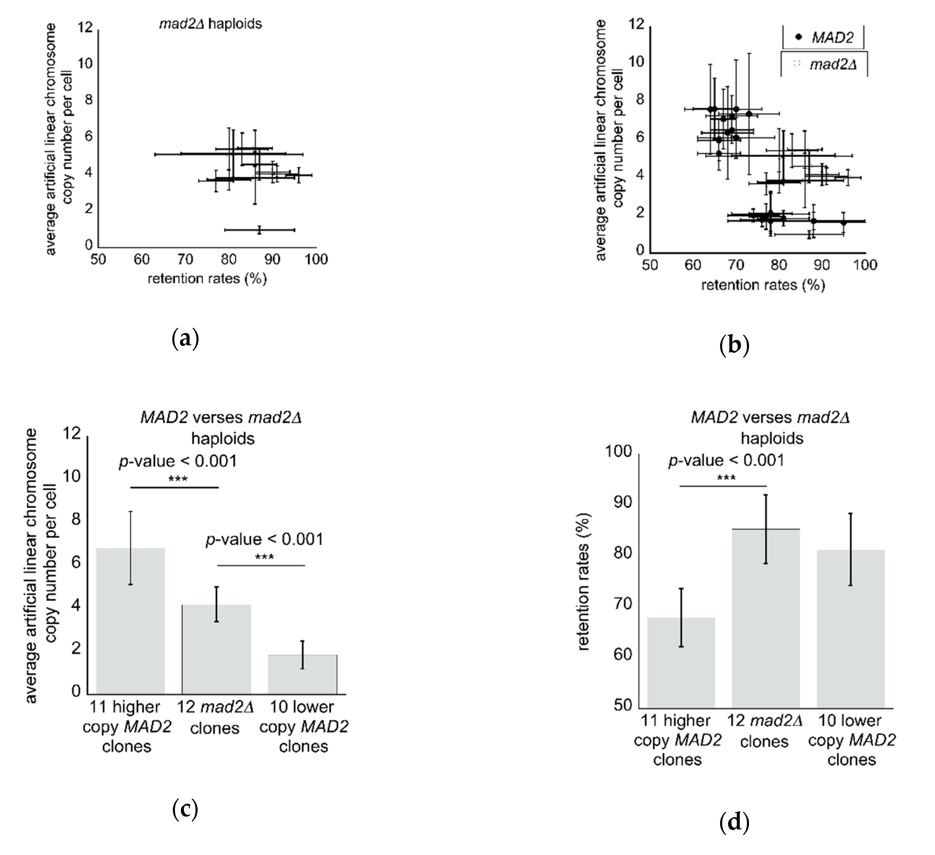 Microorganisms 08 01495 g004 Microorganisms 08 01495 g004
