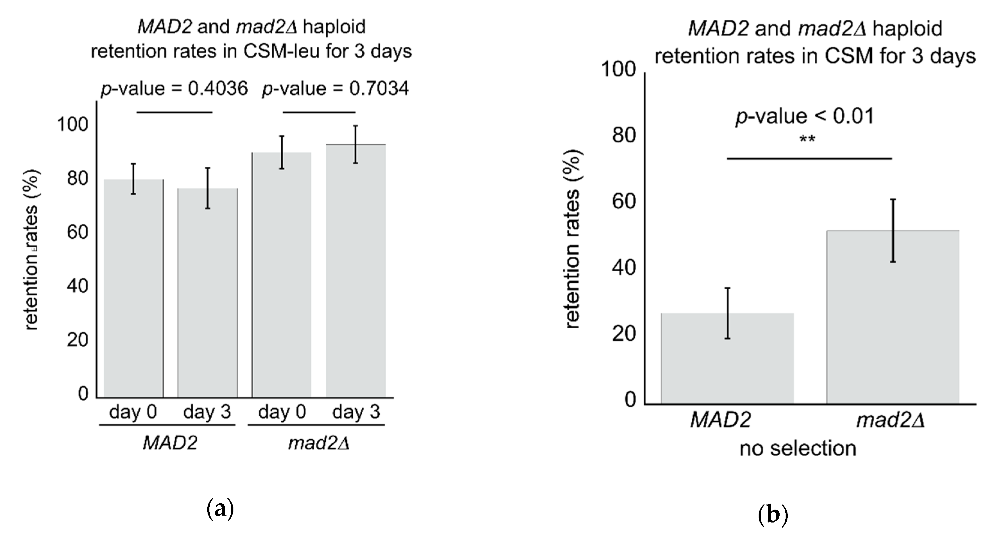 Microorganisms 08 01495 g005 Microorganisms 08 01495 g005